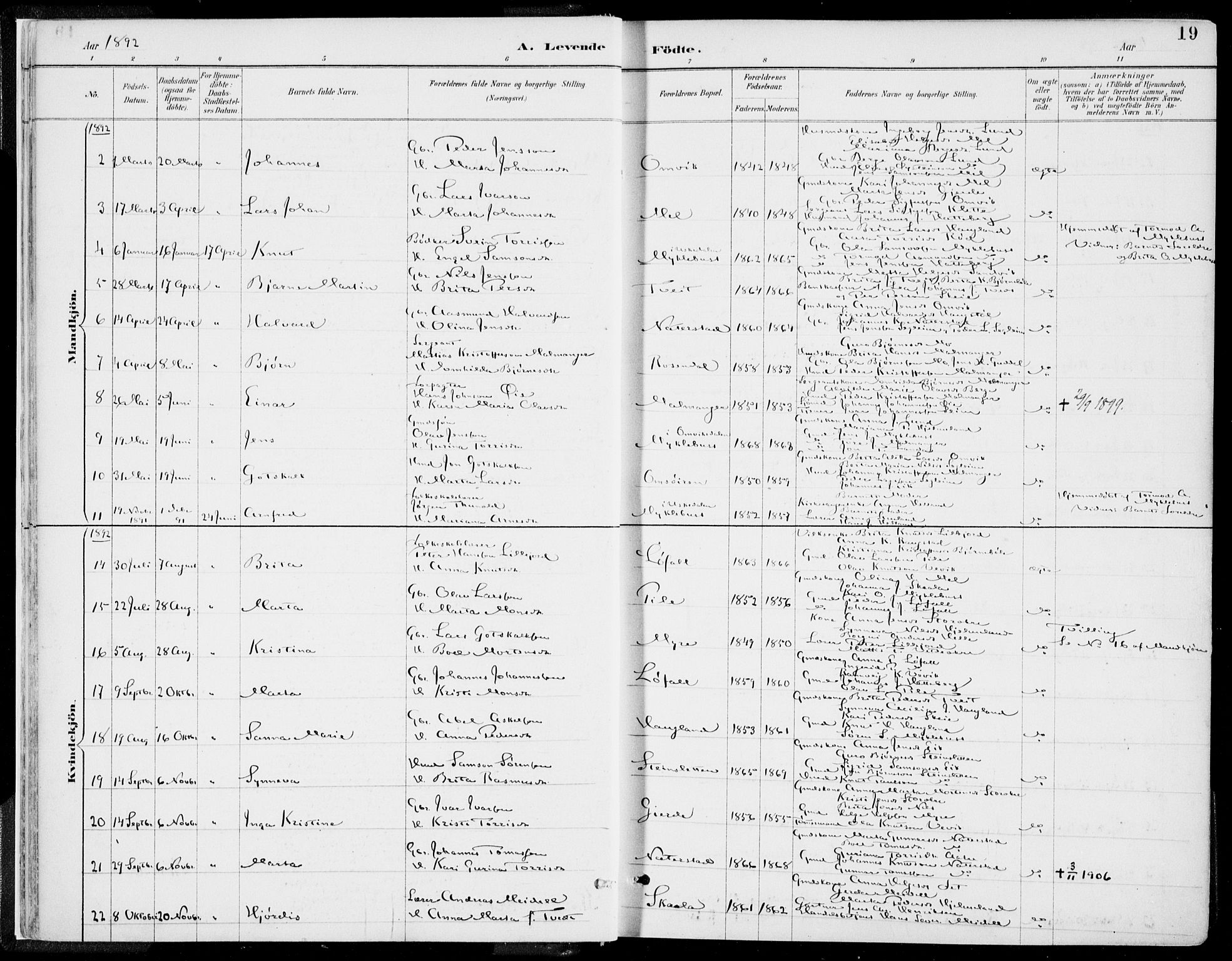 Kvinnherad sokneprestembete, AV/SAB-A-76401/H/Haa: Parish register (official) no. B  1, 1887-1921, p. 19