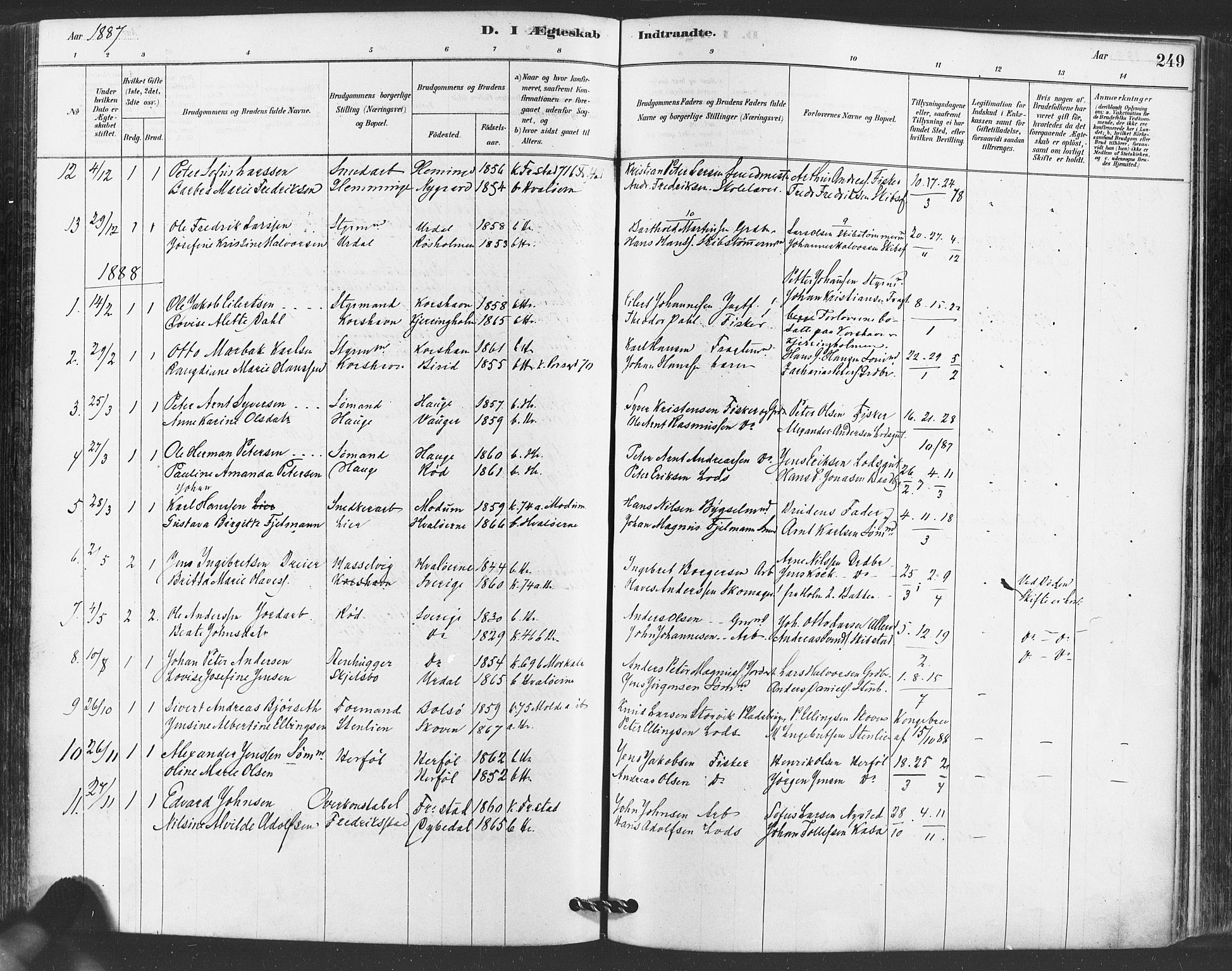Hvaler prestekontor Kirkebøker, SAO/A-2001/F/Fa/L0008: Parish register (official) no. I 8, 1878-1895, p. 249