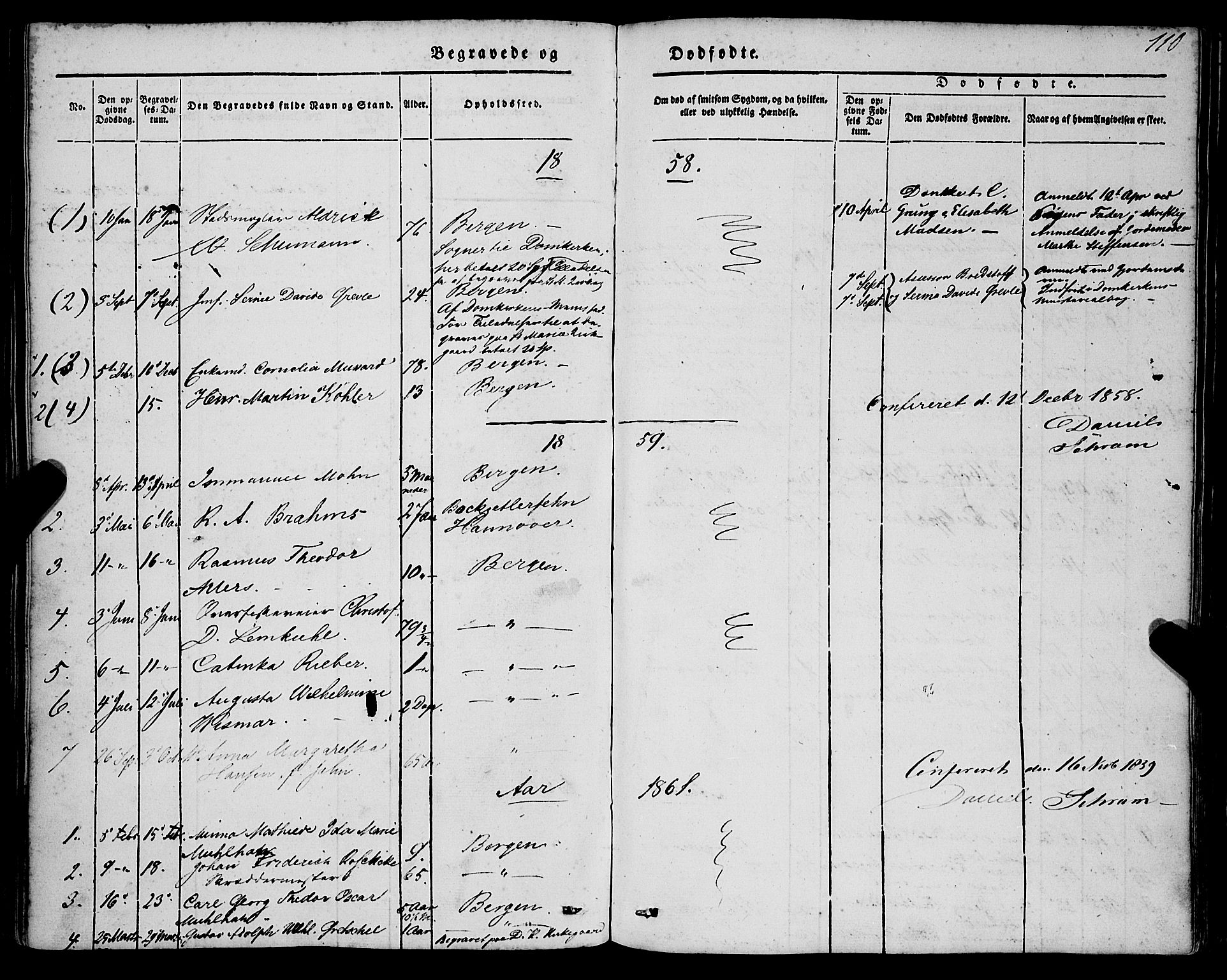 Mariakirken Sokneprestembete, SAB/A-76901/H/Haa/L0006: Parish register (official) no. A 6, 1846-1877, p. 110