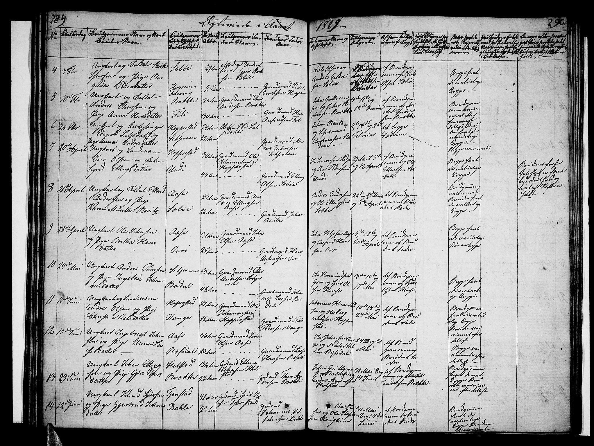 Vik sokneprestembete, AV/SAB-A-81501/H/Haa/Haaa/L0006: Parish register (official) no. A 6, 1821-1831, p. 289-290