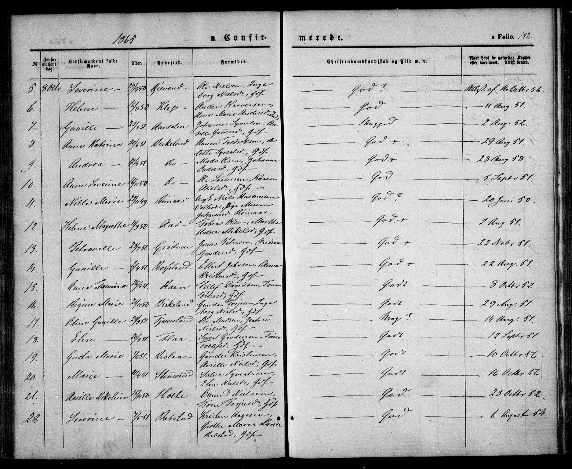 Birkenes sokneprestkontor, SAK/1111-0004/F/Fa/L0003: Parish register (official) no. A 3, 1850-1866, p. 142