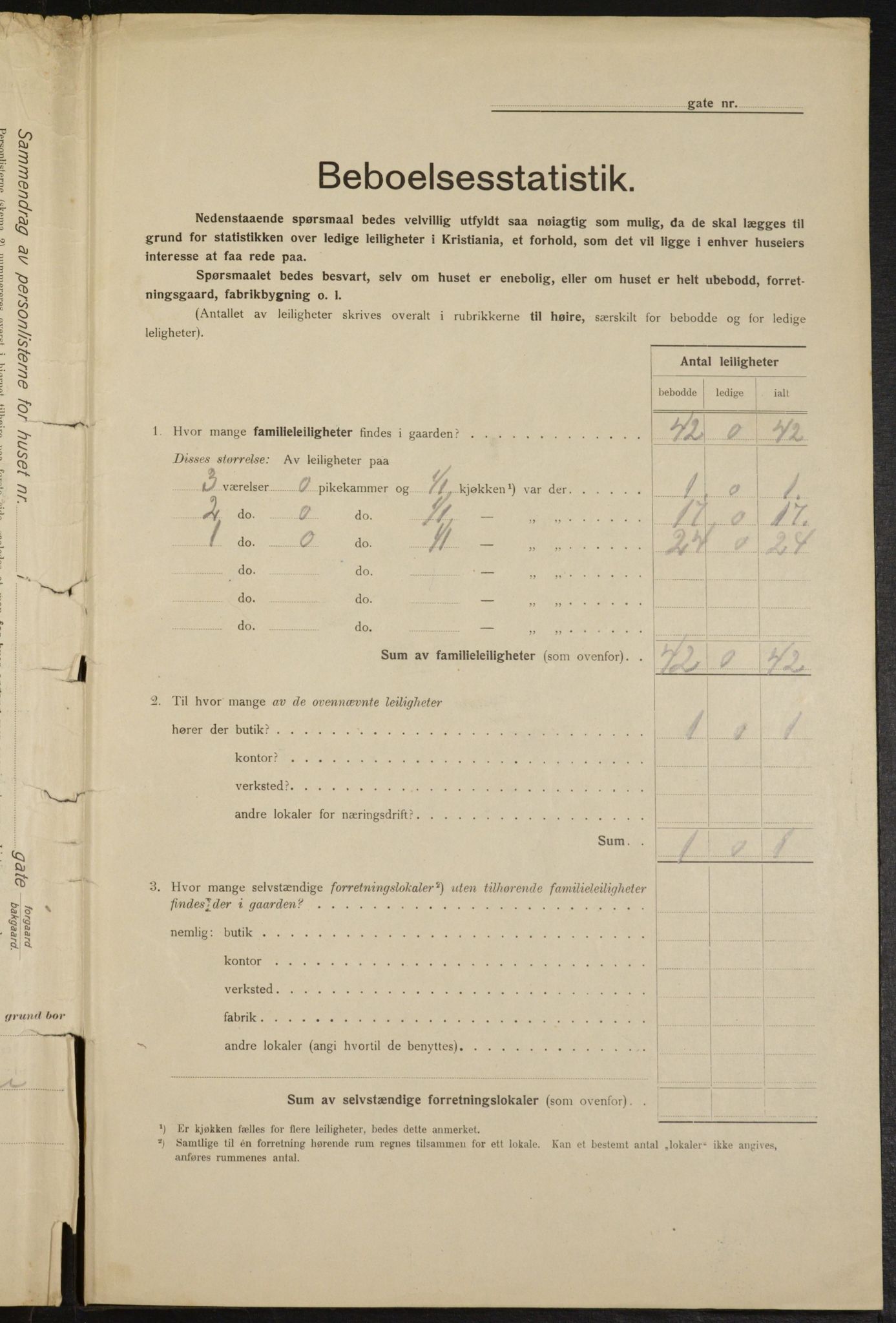 OBA, Municipal Census 1915 for Kristiania, 1915, p. 122012