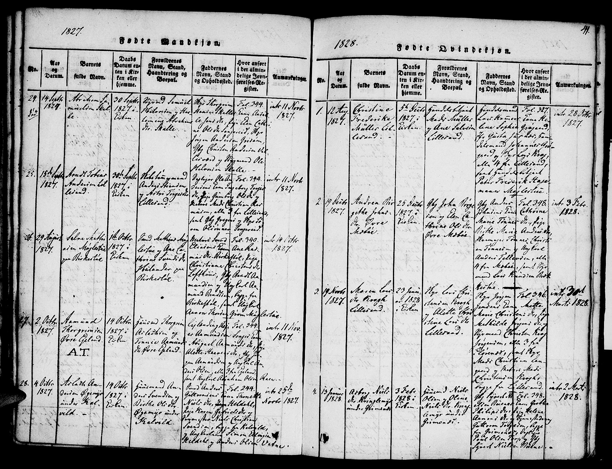 Vestre Moland sokneprestkontor, SAK/1111-0046/F/Fa/Fab/L0003: Parish register (official) no. A 3, 1816-1843, p. 41