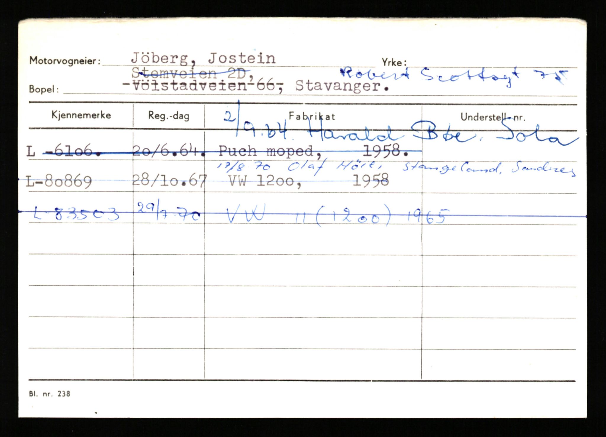 Stavanger trafikkstasjon, AV/SAST-A-101942/0/H/L0019: Jonassen - Kersbergen, 1930-1971, p. 1191