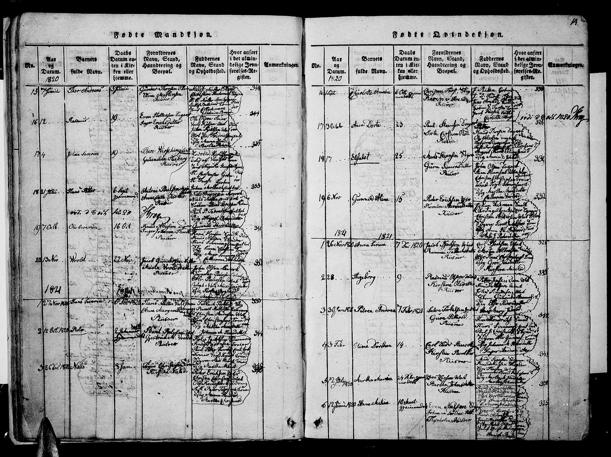 Risør sokneprestkontor, SAK/1111-0035/F/Fa/L0002: Parish register (official) no. A 2, 1815-1839, p. 14