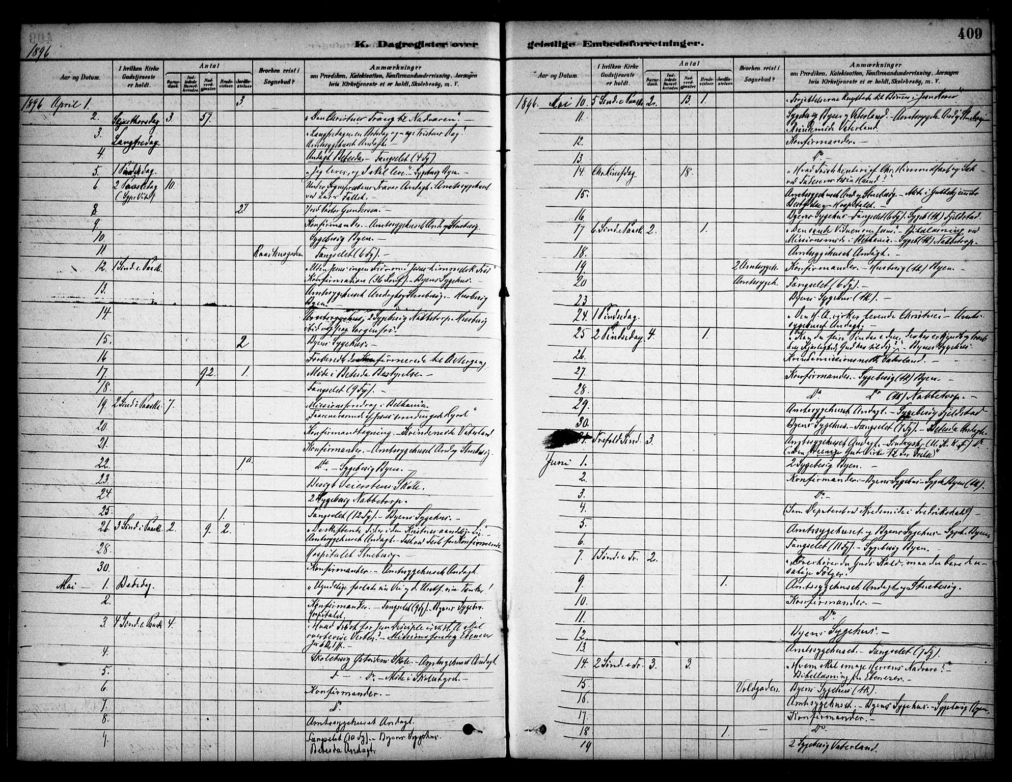 Østre Fredrikstad prestekontor Kirkebøker, AV/SAO-A-10907/F/Fa/L0001: Parish register (official) no. 1, 1878-1982, p. 409