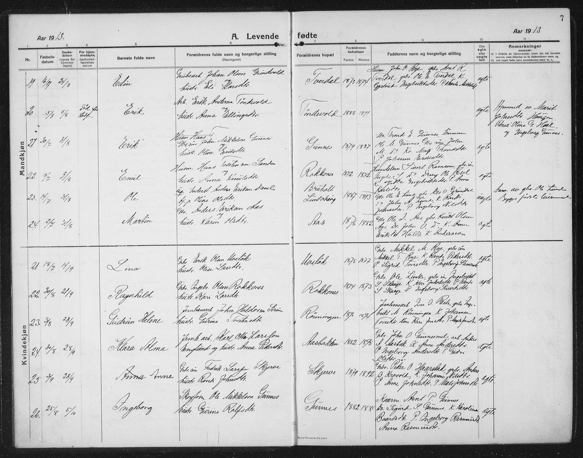 Ministerialprotokoller, klokkerbøker og fødselsregistre - Sør-Trøndelag, AV/SAT-A-1456/674/L0877: Parish register (copy) no. 674C04, 1913-1940, p. 7