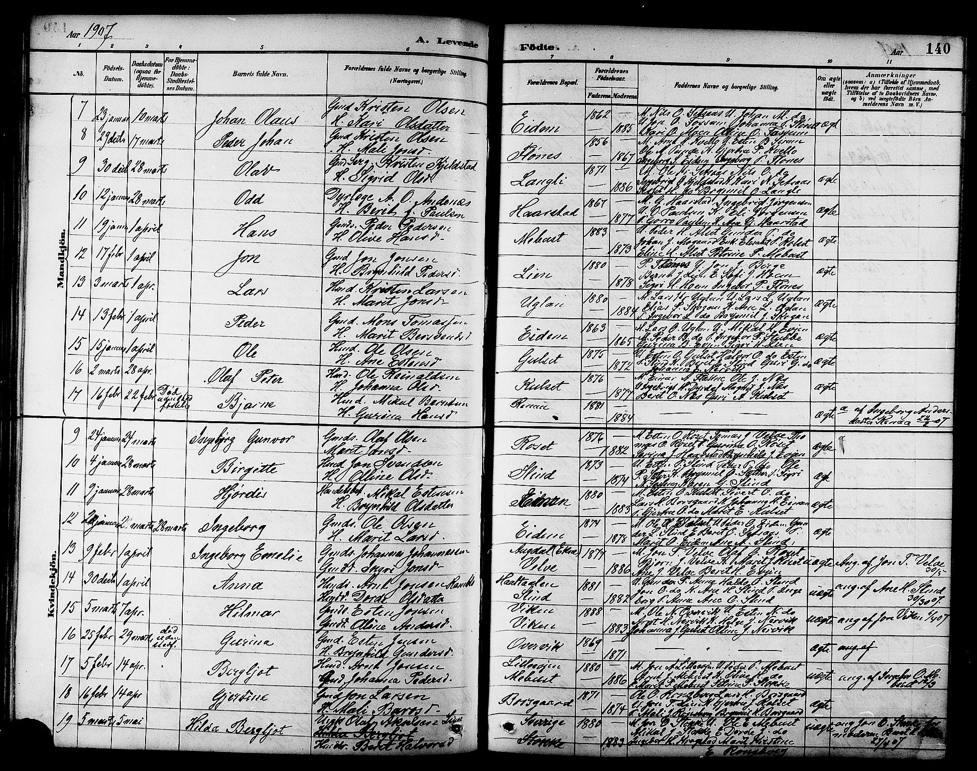 Ministerialprotokoller, klokkerbøker og fødselsregistre - Sør-Trøndelag, SAT/A-1456/695/L1157: Parish register (copy) no. 695C08, 1889-1913, p. 140