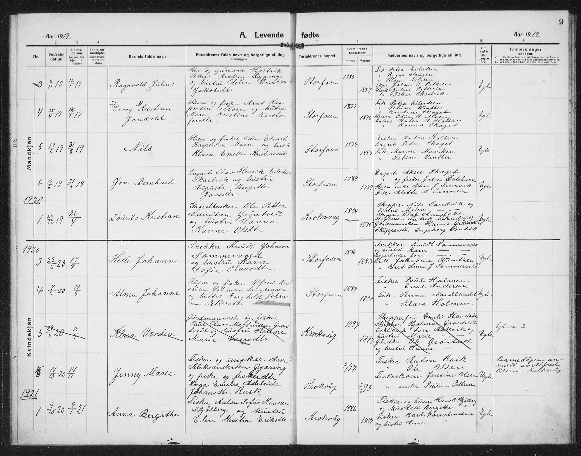 Ministerialprotokoller, klokkerbøker og fødselsregistre - Sør-Trøndelag, SAT/A-1456/659/L0750: Parish register (copy) no. 659C07, 1914-1940, p. 9