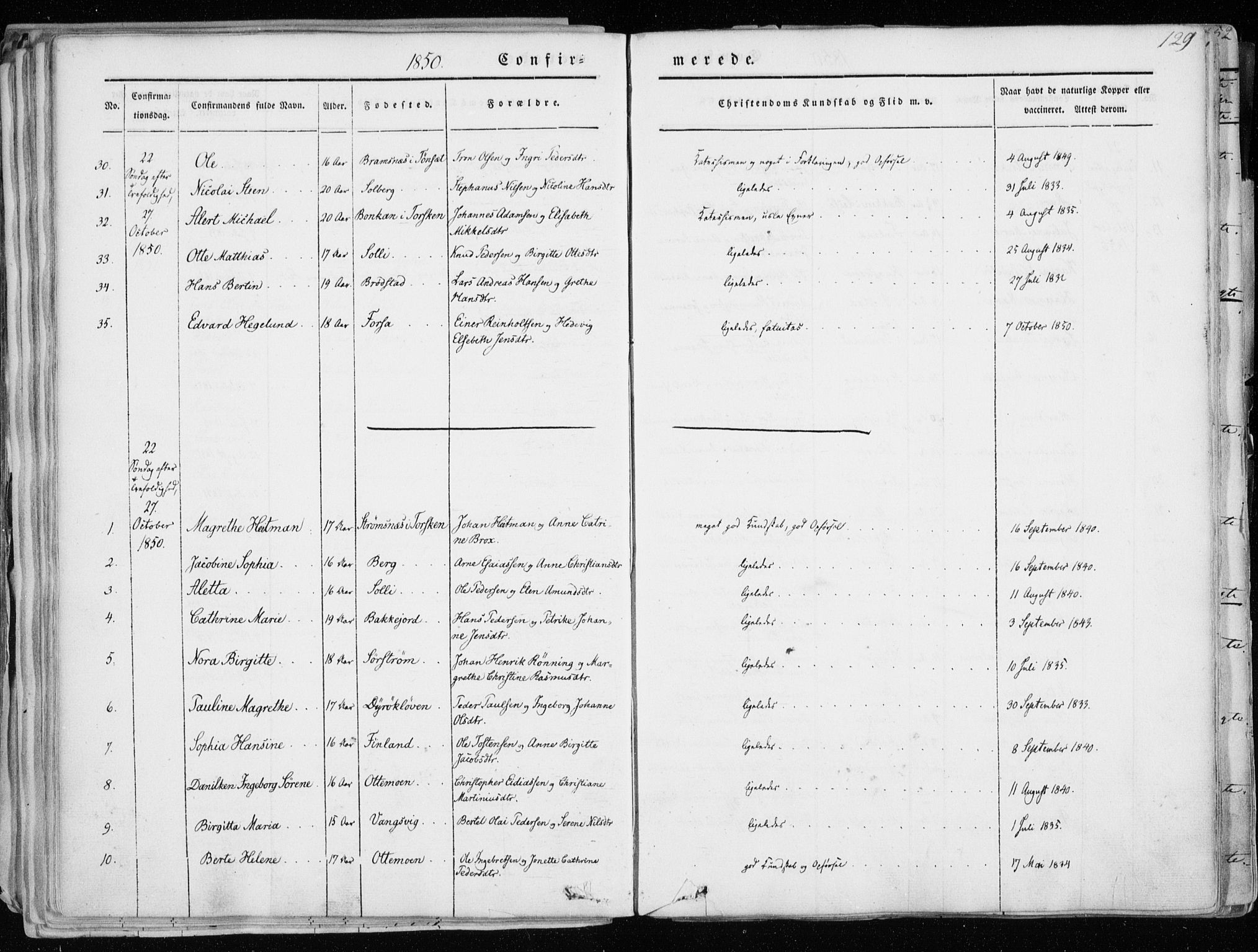 Tranøy sokneprestkontor, AV/SATØ-S-1313/I/Ia/Iaa/L0006kirke: Parish register (official) no. 6, 1844-1855, p. 129