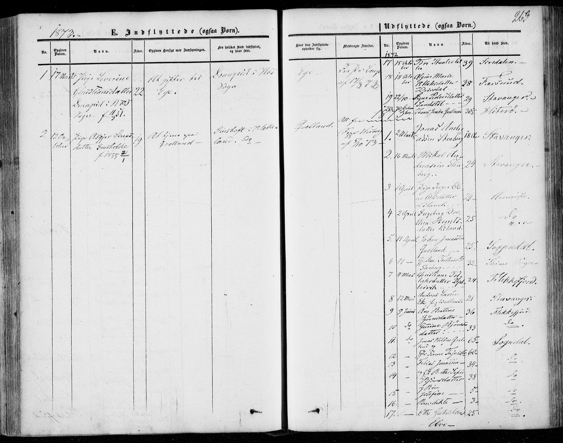 Lund sokneprestkontor, AV/SAST-A-101809/S06/L0009: Parish register (official) no. A 8, 1853-1877, p. 263