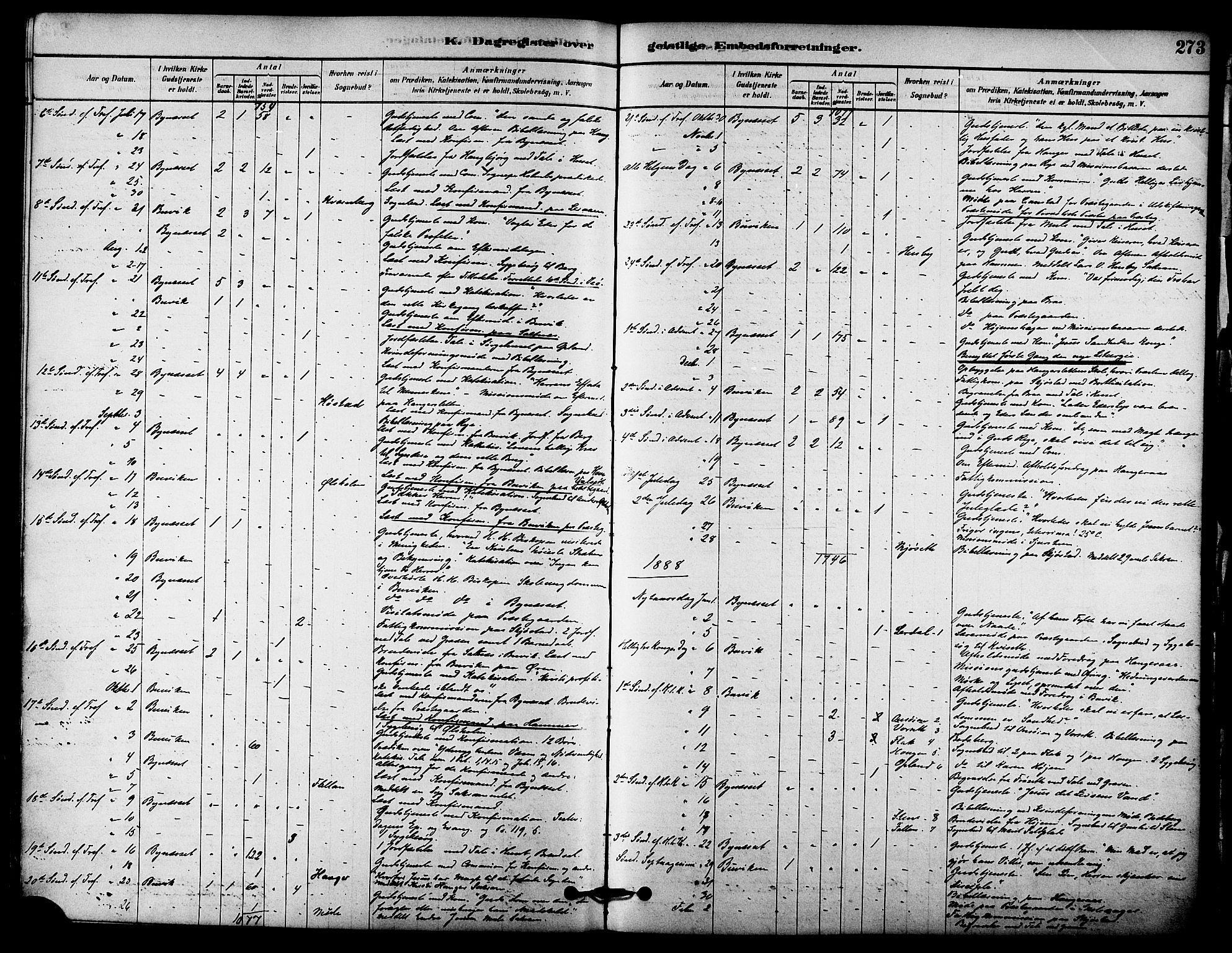 Ministerialprotokoller, klokkerbøker og fødselsregistre - Sør-Trøndelag, SAT/A-1456/612/L0378: Parish register (official) no. 612A10, 1878-1897, p. 273