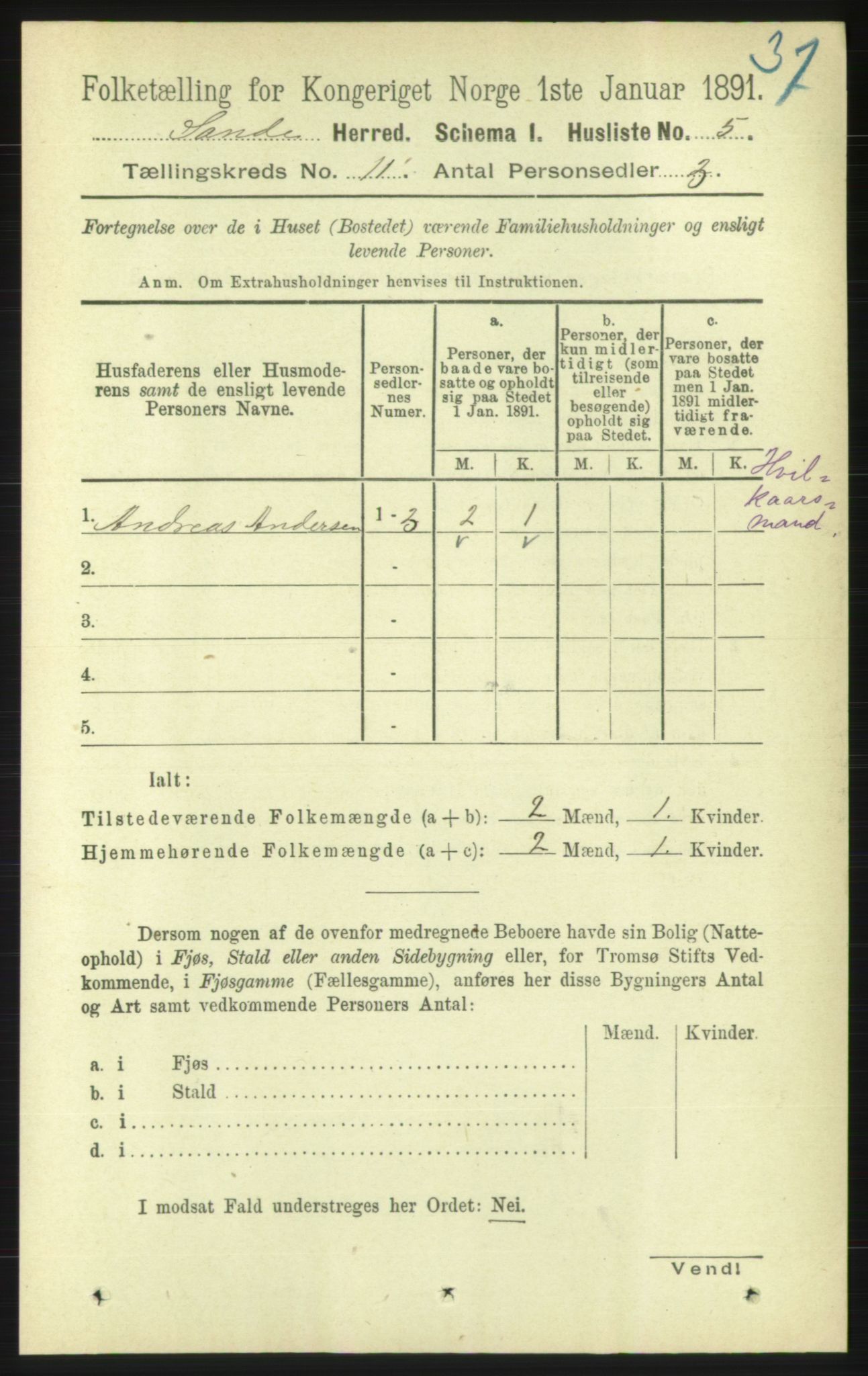 RA, 1891 census for 1514 Sande, 1891, p. 1923