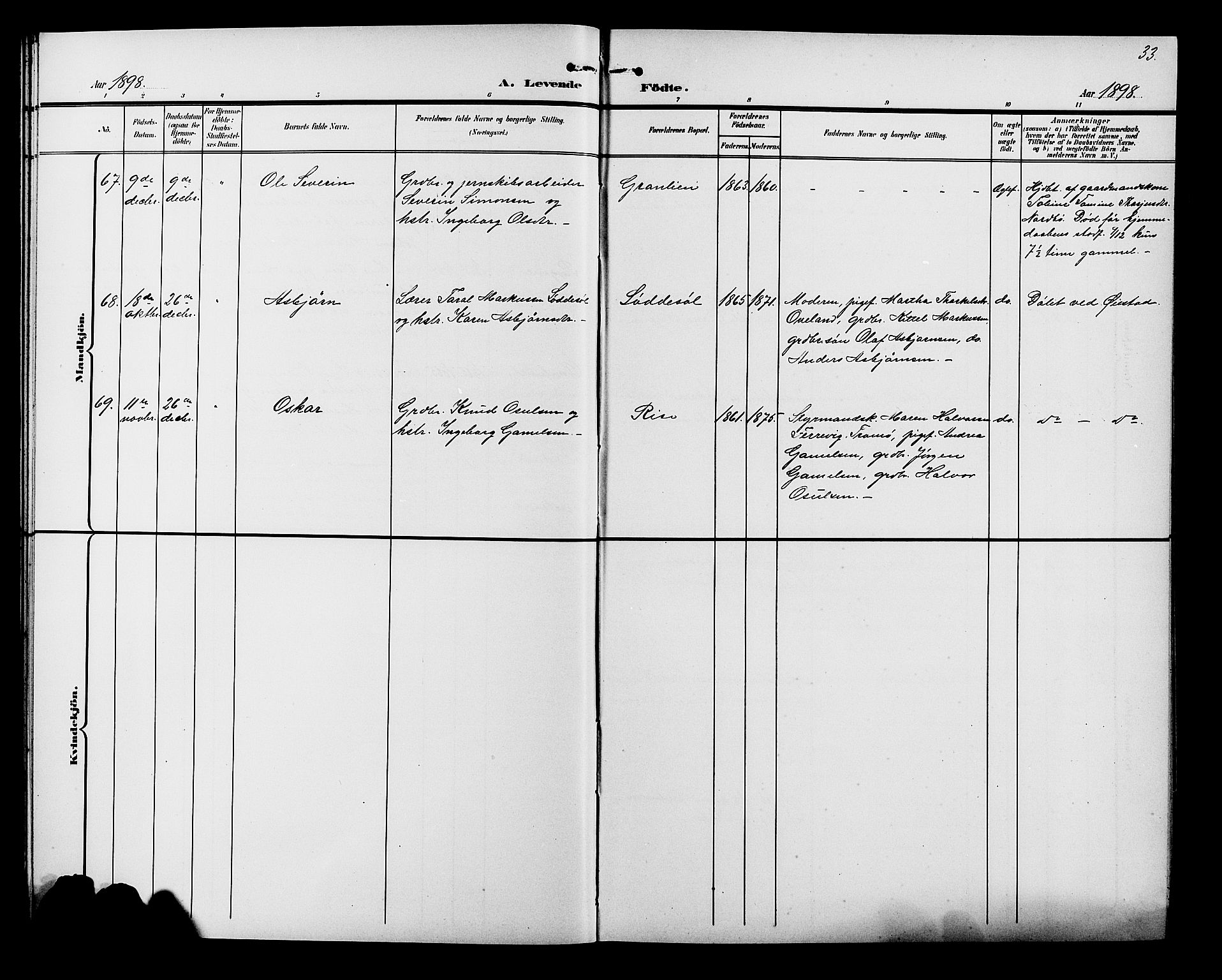 Øyestad sokneprestkontor, AV/SAK-1111-0049/F/Fb/L0010: Parish register (copy) no. B 10, 1897-1906, p. 33