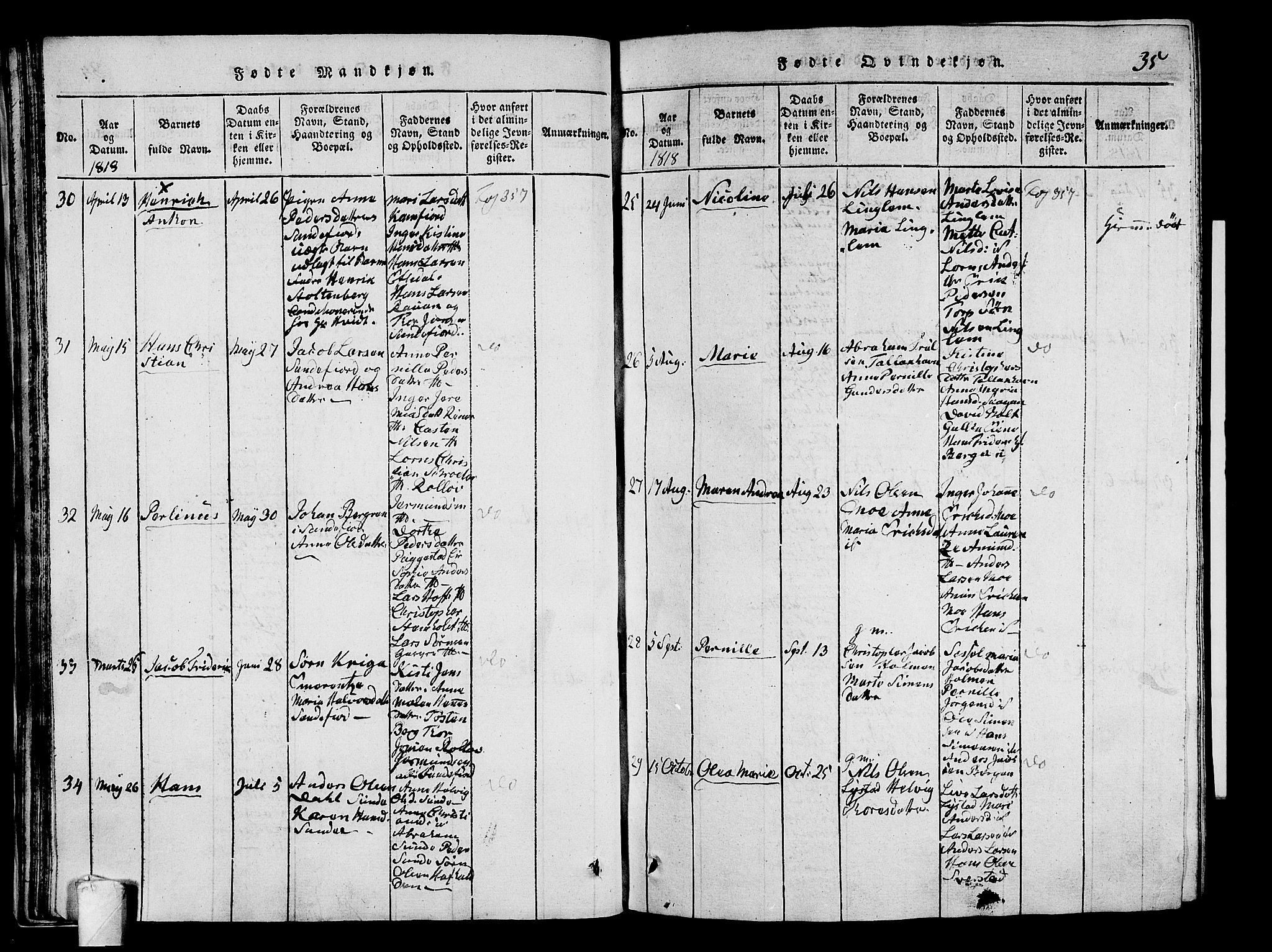 Sandar kirkebøker, AV/SAKO-A-243/G/Ga/L0001: Parish register (copy) no. 1, 1814-1835, p. 35