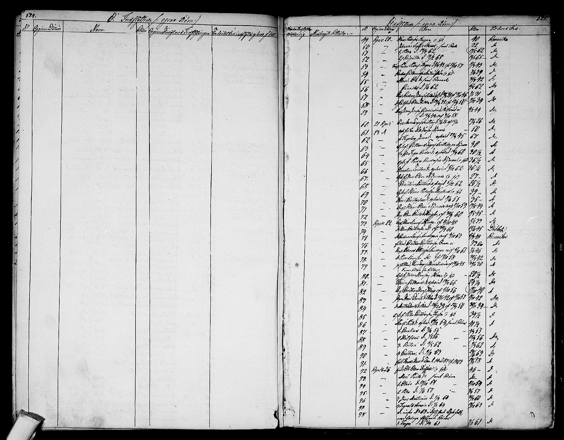 Modum kirkebøker, SAKO/A-234/G/Ga/L0006: Parish register (copy) no. I 6, 1854-1868, p. 524-525