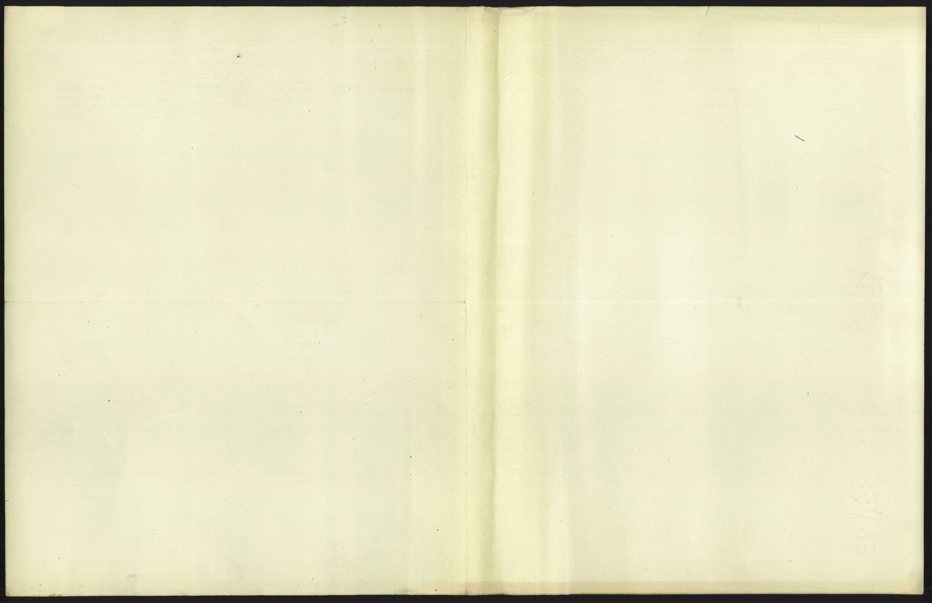 Statistisk sentralbyrå, Sosiodemografiske emner, Befolkning, RA/S-2228/D/Df/Dfb/Dfba/L0006: Kristiania: Levendefødte menn., 1911, p. 411