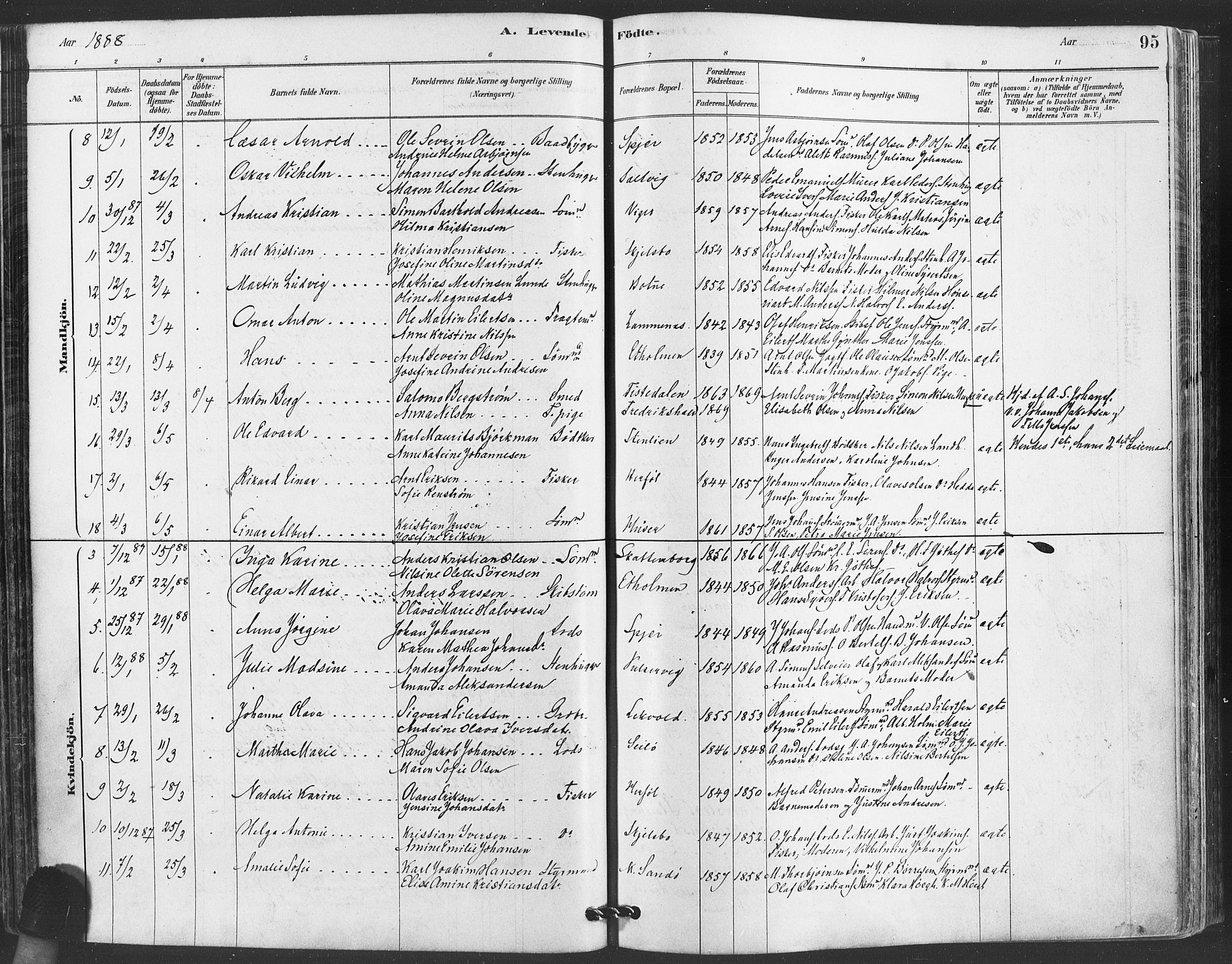 Hvaler prestekontor Kirkebøker, SAO/A-2001/F/Fa/L0008: Parish register (official) no. I 8, 1878-1895, p. 95