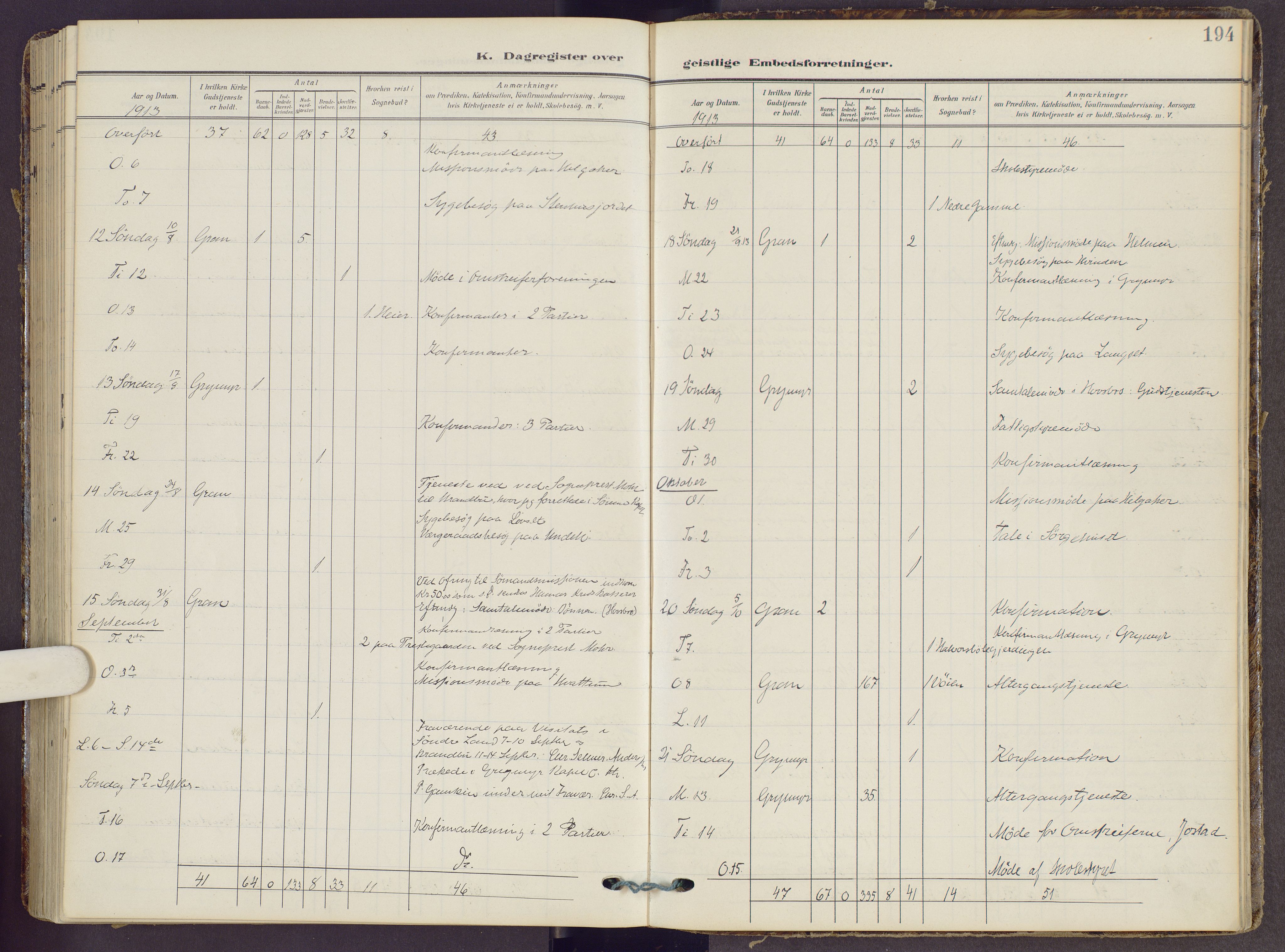 Gran prestekontor, AV/SAH-PREST-112/H/Ha/Haa/L0022: Parish register (official) no. 22, 1908-1918, p. 194