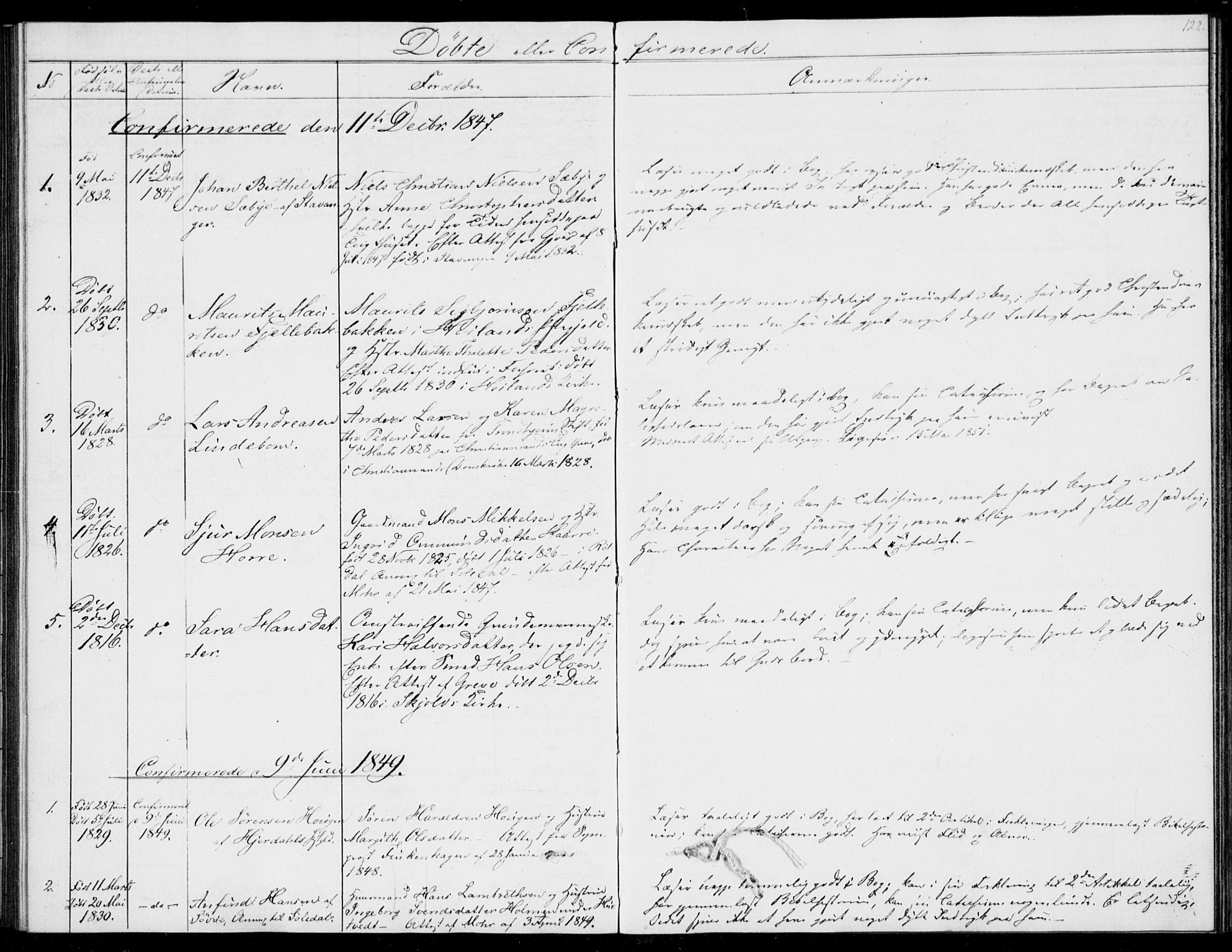 Kristiansand tukthus, AV/SAK-1251-0009/I/Ih/L0002: Communicants register no. C 1, 1835-1847, p. 122