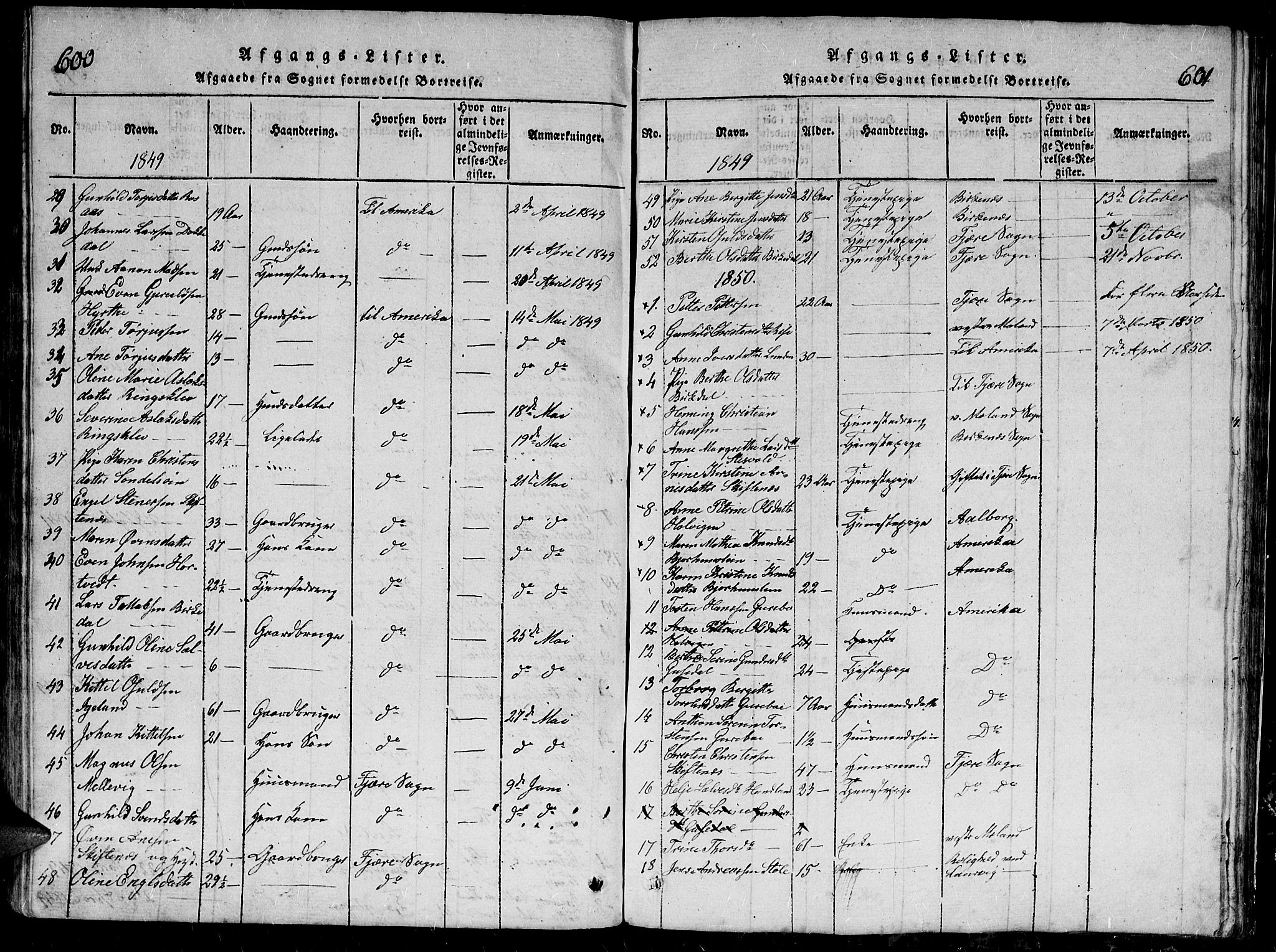 Hommedal sokneprestkontor, SAK/1111-0023/F/Fb/Fbb/L0003: Parish register (copy) no. B 3 /1, 1816-1850, p. 600-601