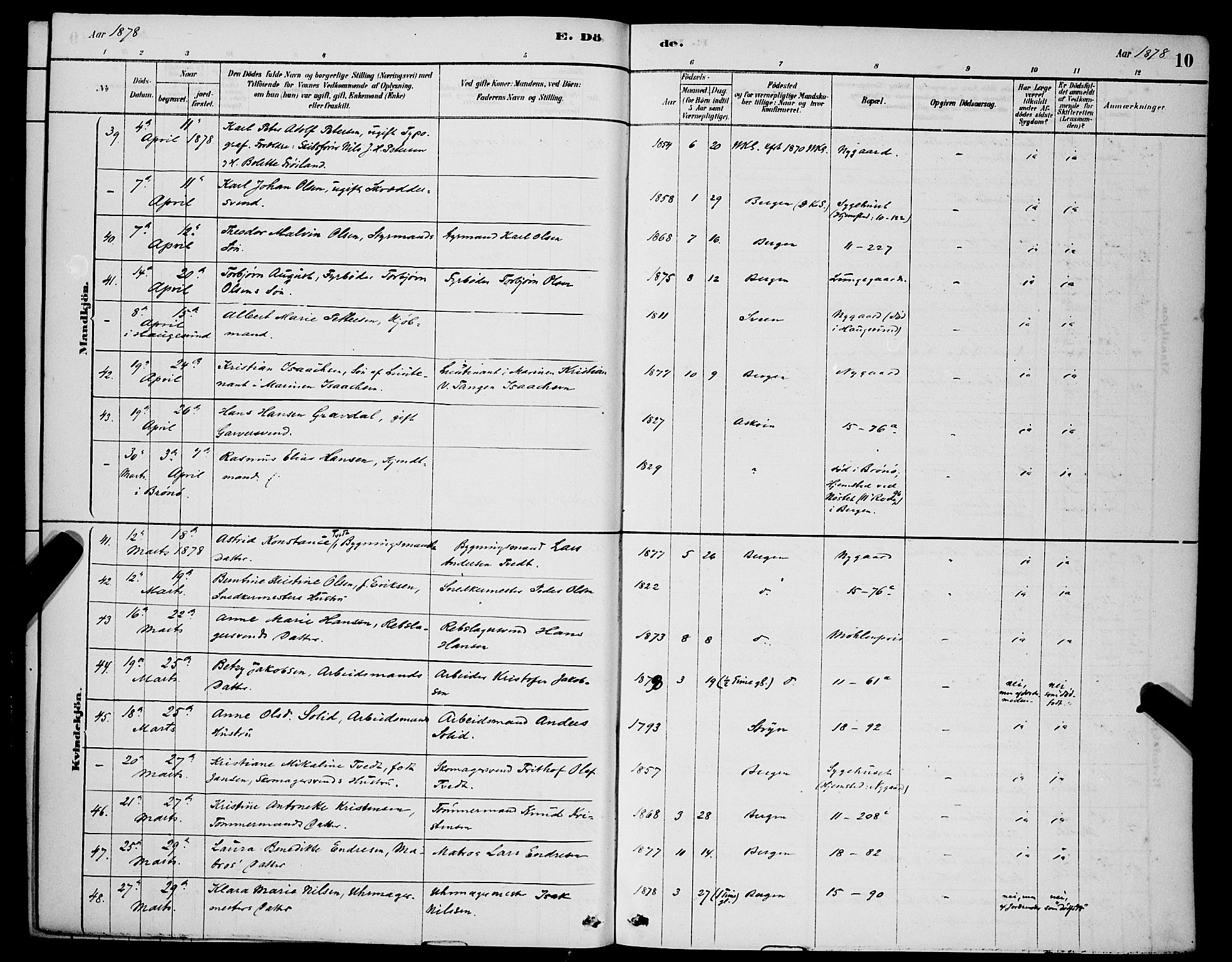 Domkirken sokneprestembete, AV/SAB-A-74801/H/Hab/L0041: Parish register (copy) no. E 5, 1878-1900, p. 10