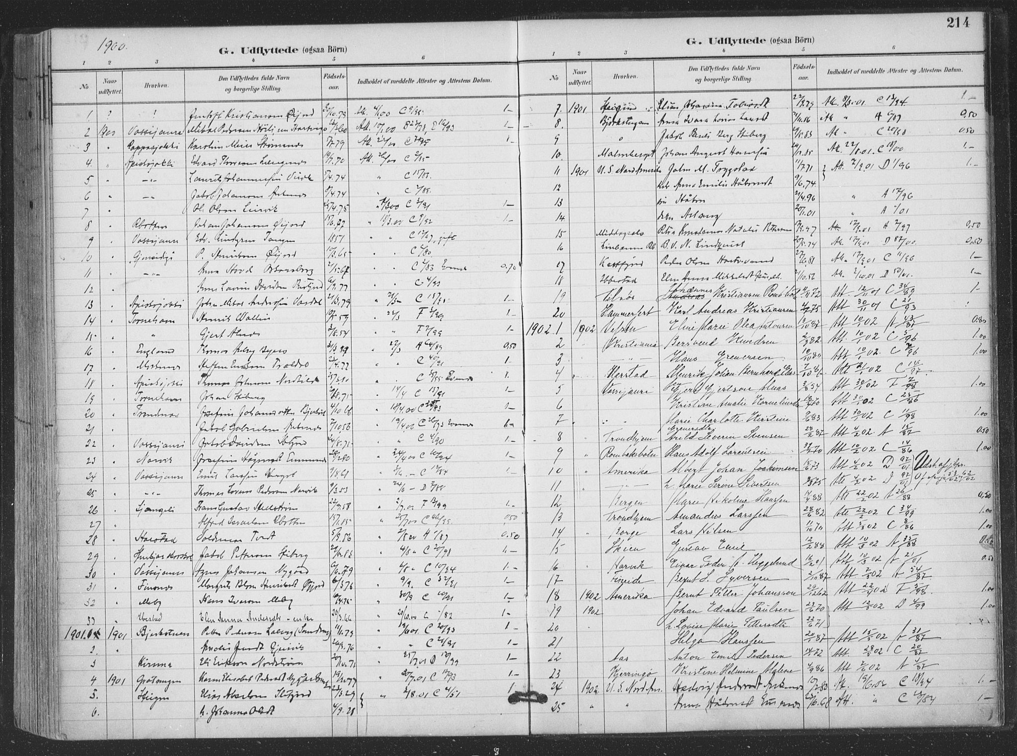 Ministerialprotokoller, klokkerbøker og fødselsregistre - Nordland, SAT/A-1459/866/L0939: Parish register (official) no. 866A02, 1894-1906, p. 214