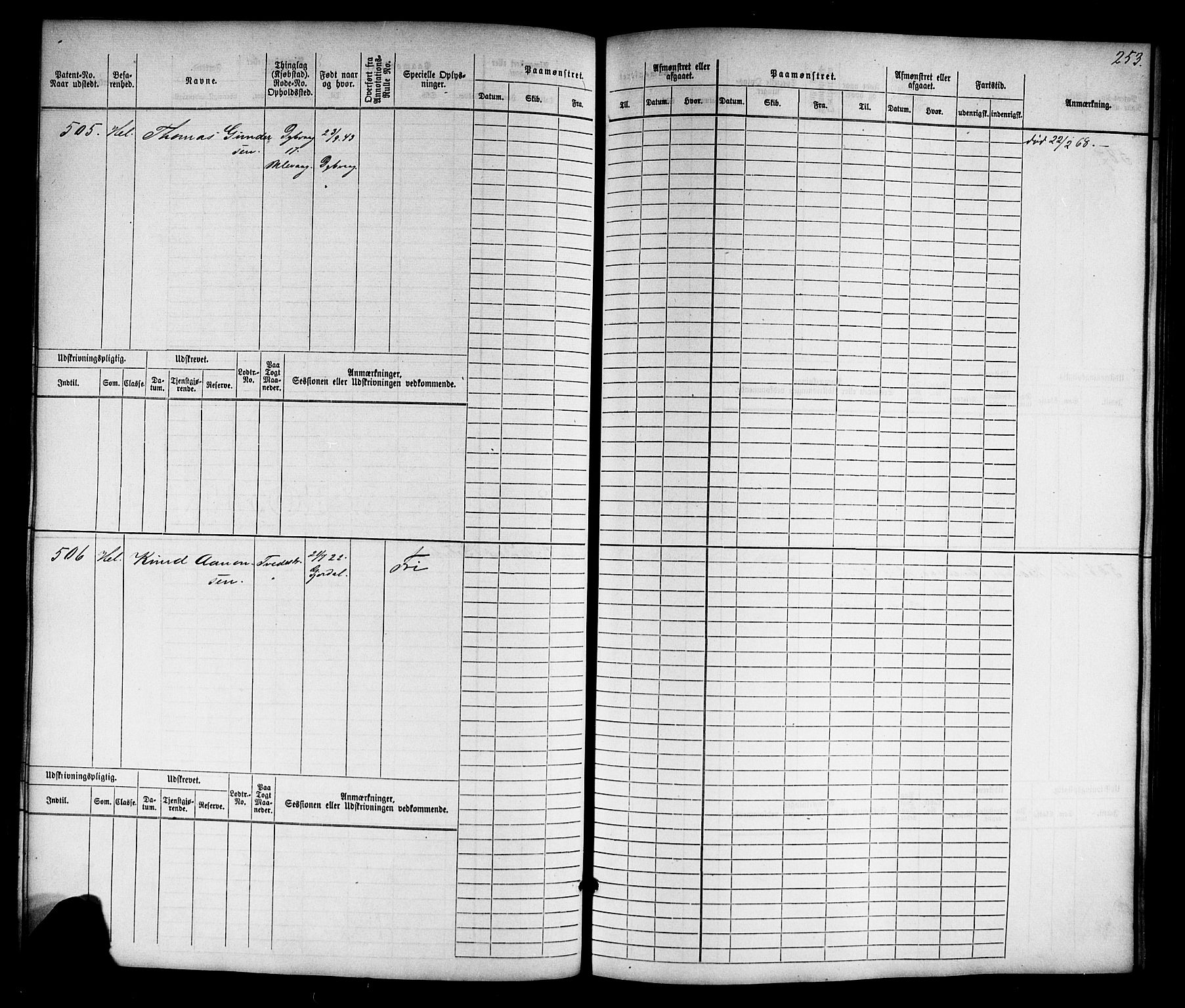 Tvedestrand mønstringskrets, AV/SAK-2031-0011/F/Fb/L0015: Hovedrulle nr 1-766, U-31, 1869-1900, p. 260