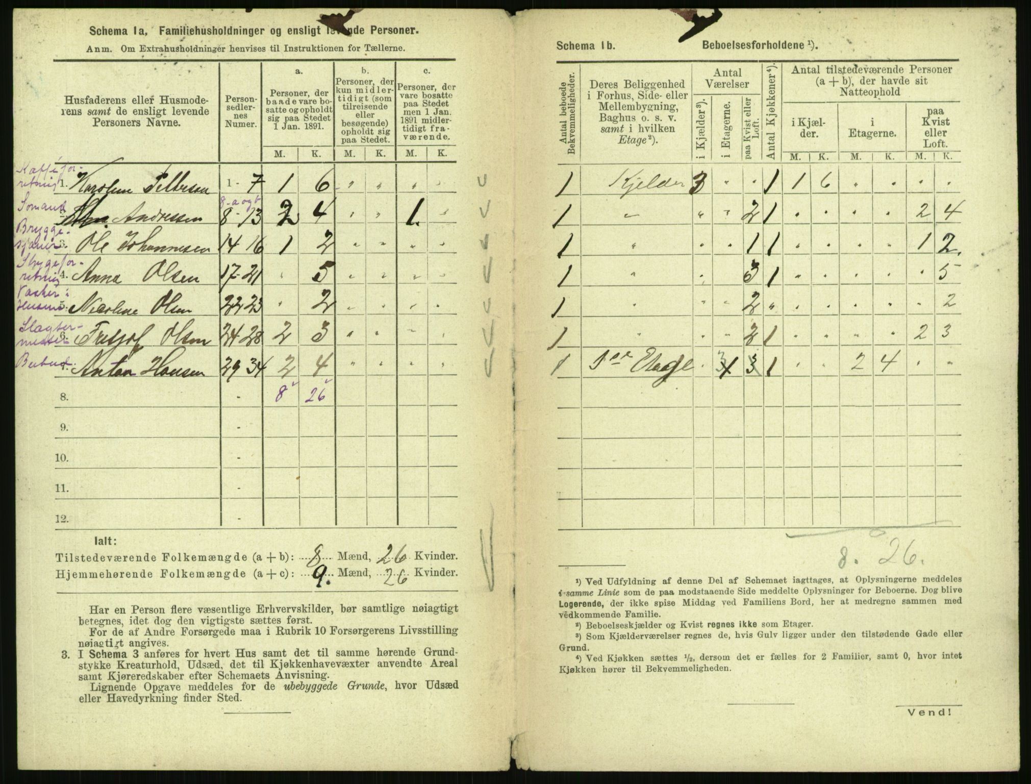 RA, 1891 census for 0301 Kristiania, 1891, p. 589