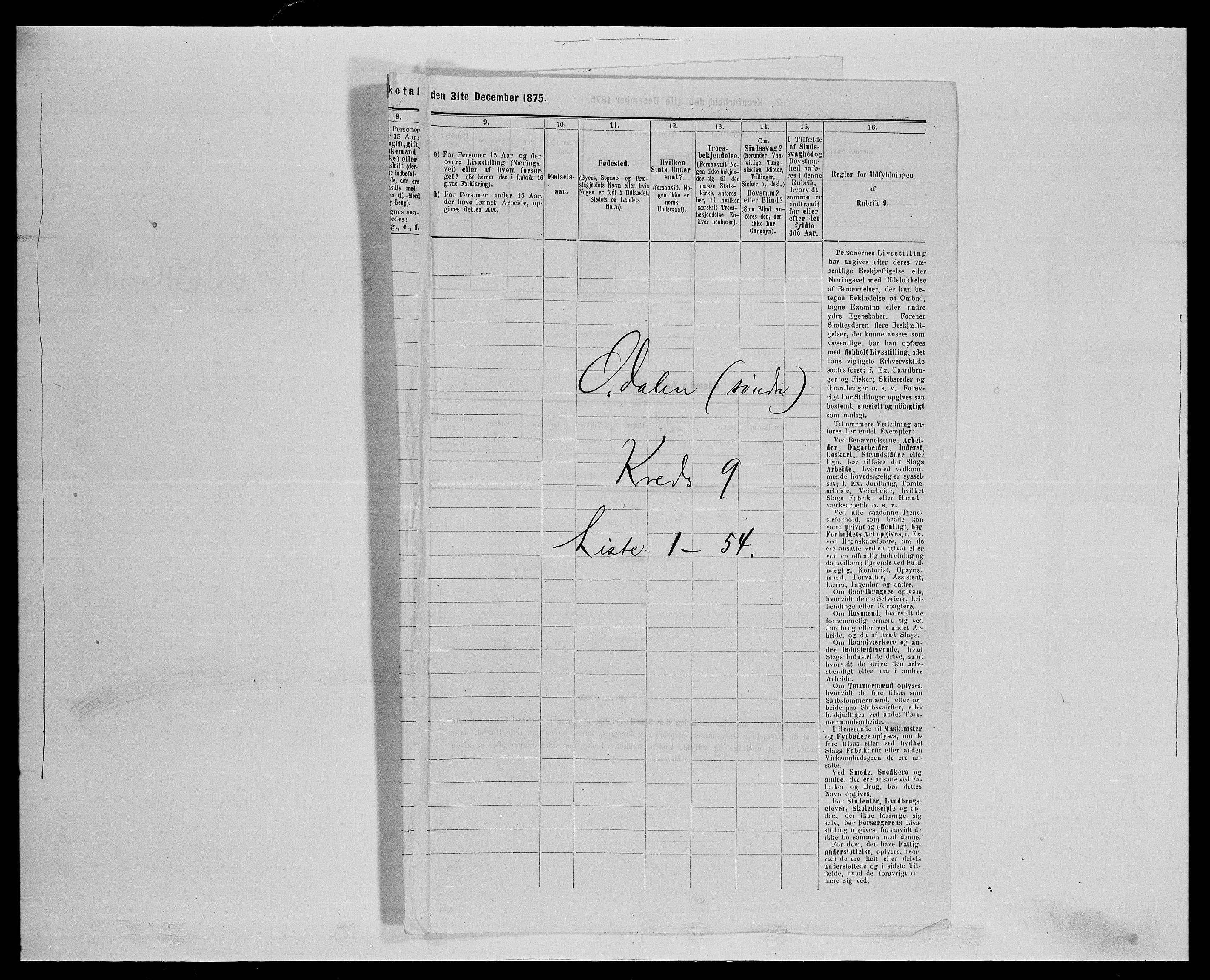 SAH, 1875 census for 0419P Sør-Odal, 1875, p. 877