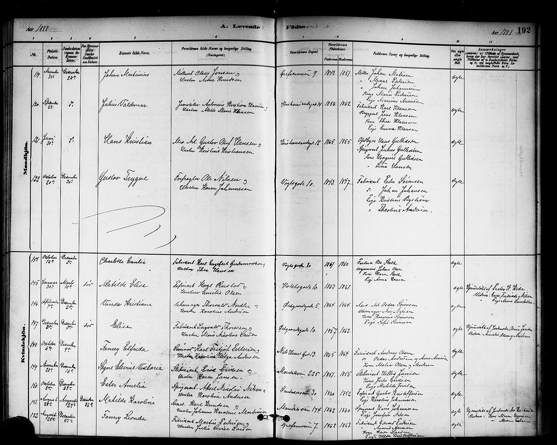 Sagene prestekontor Kirkebøker, AV/SAO-A-10796/G/L0001: Parish register (copy) no. 1, 1880-1891, p. 192