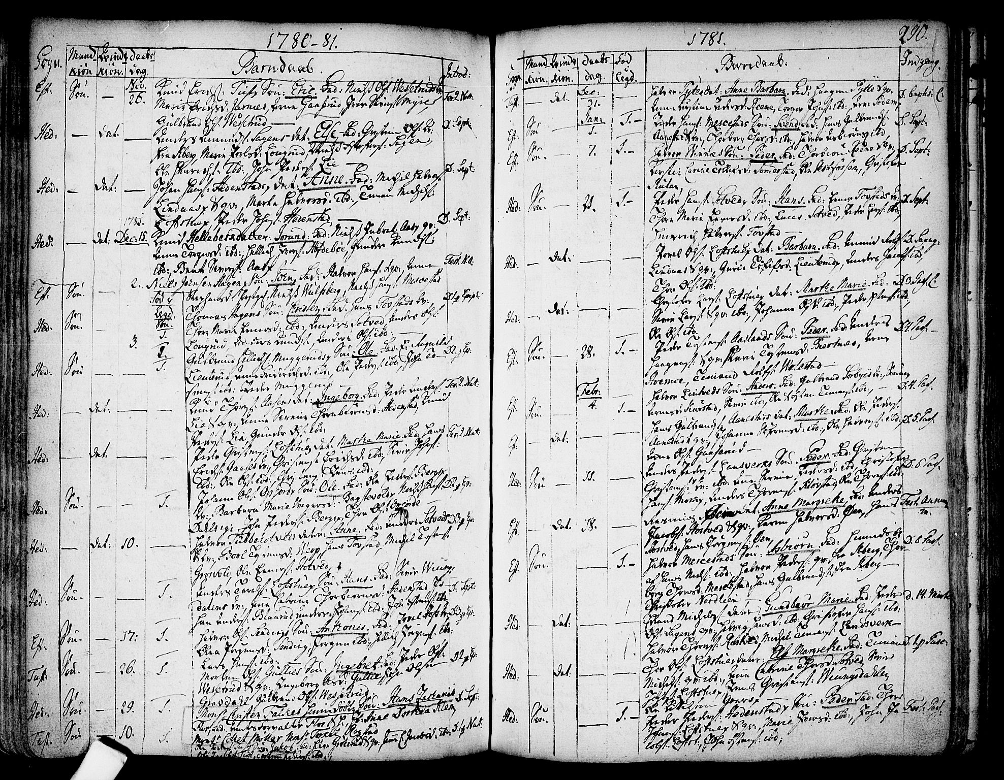 Sandsvær kirkebøker, AV/SAKO-A-244/F/Fa/L0002a: Parish register (official) no. I 2, 1725-1809, p. 290