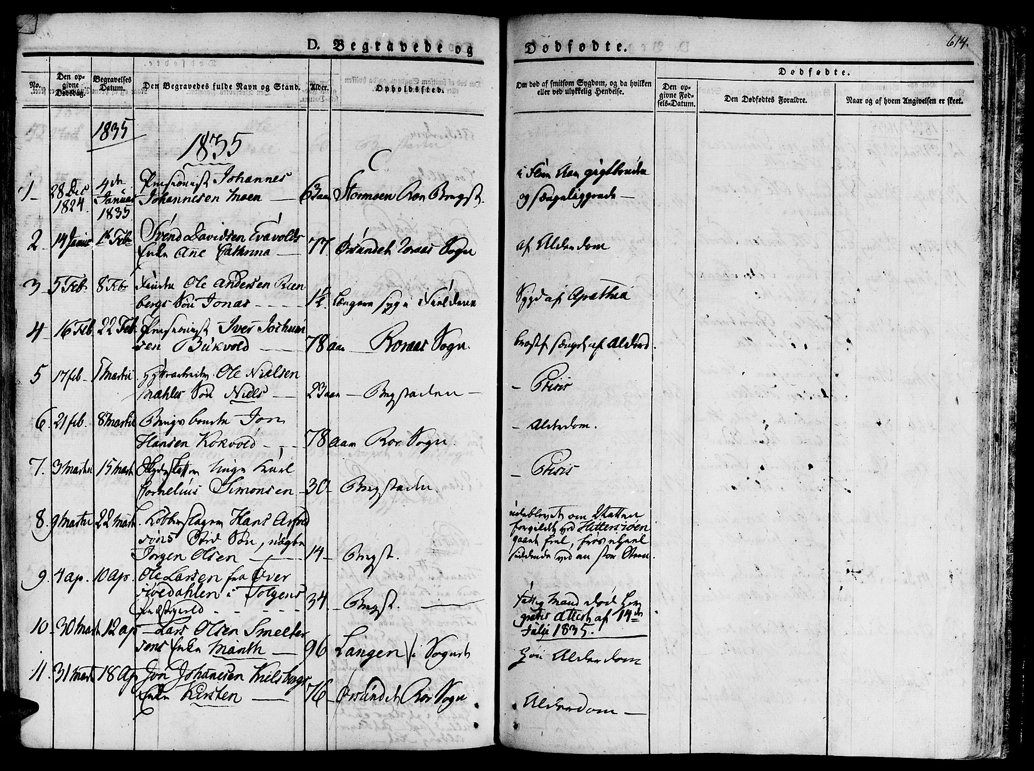 Ministerialprotokoller, klokkerbøker og fødselsregistre - Sør-Trøndelag, SAT/A-1456/681/L0930: Parish register (official) no. 681A08, 1829-1844, p. 614