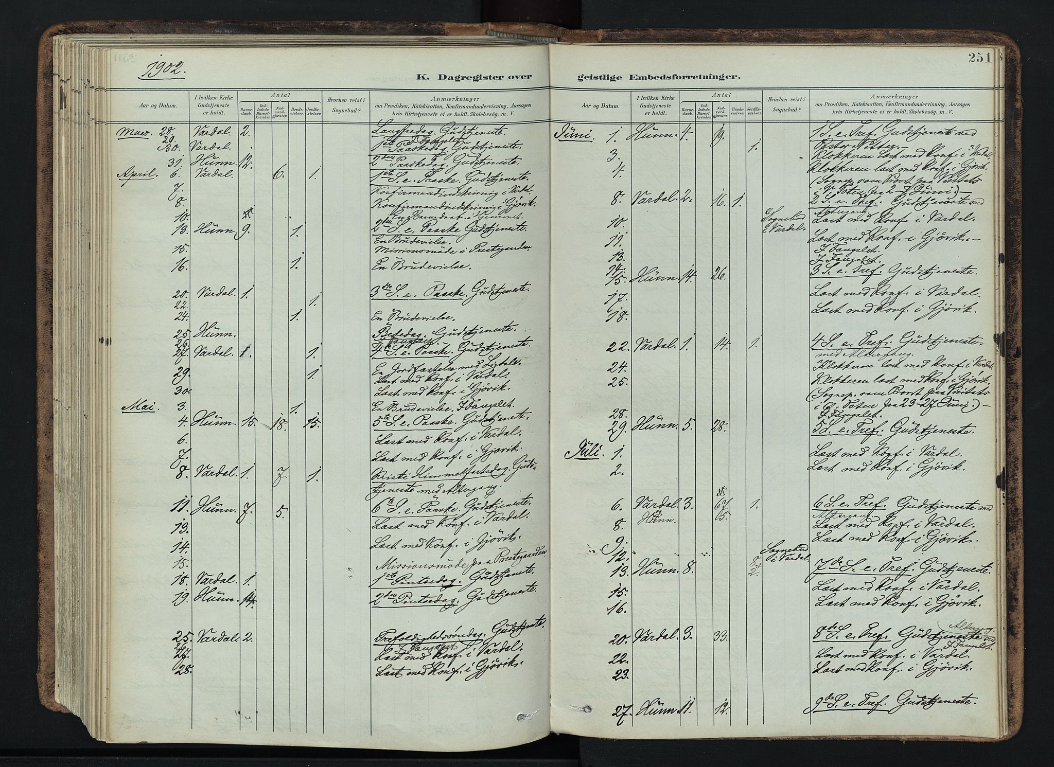 Vardal prestekontor, SAH/PREST-100/H/Ha/Haa/L0019: Parish register (official) no. 19, 1893-1907, p. 251