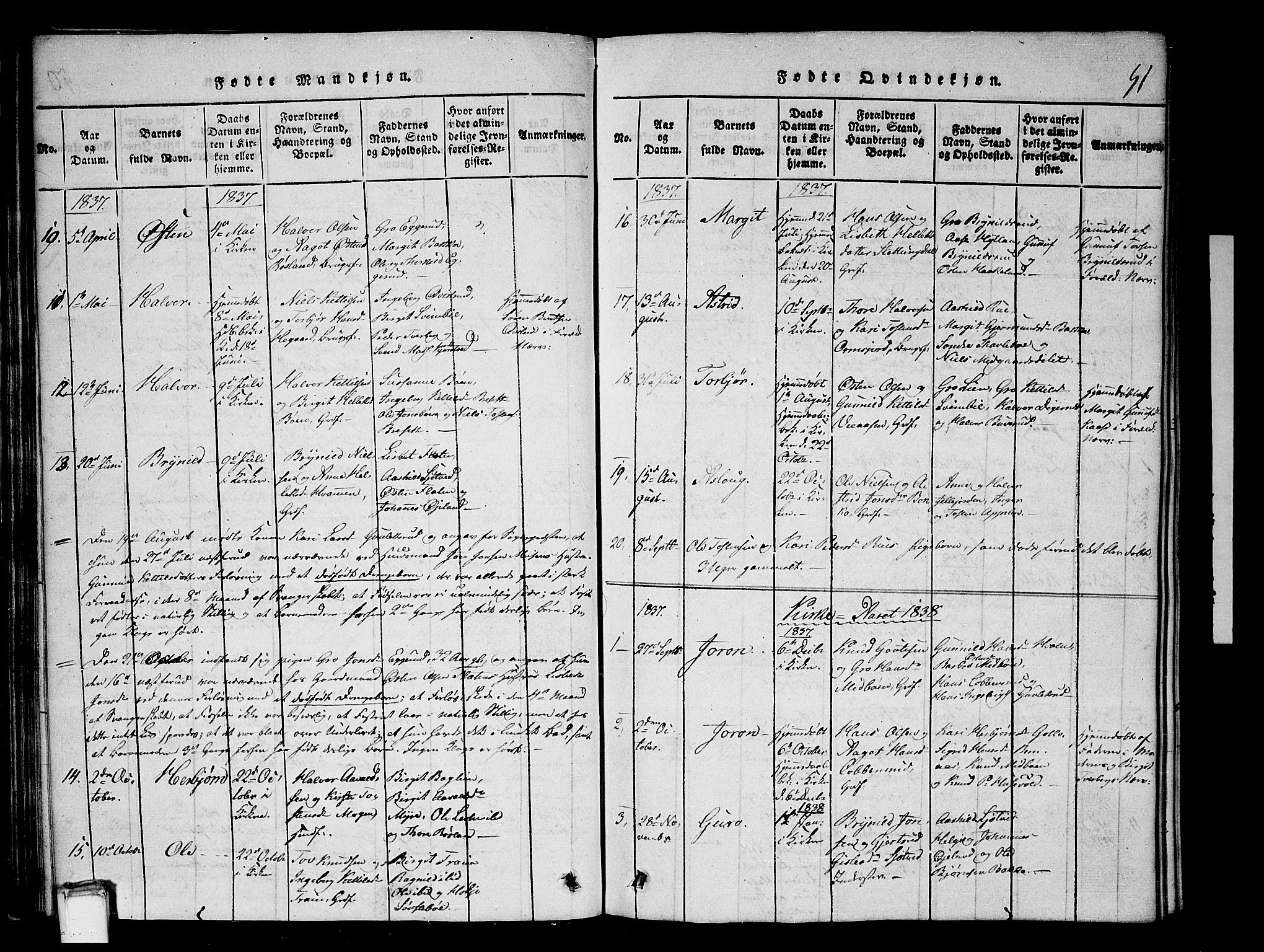 Tinn kirkebøker, SAKO/A-308/G/Gb/L0001: Parish register (copy) no. II 1 /2, 1837-1850, p. 51
