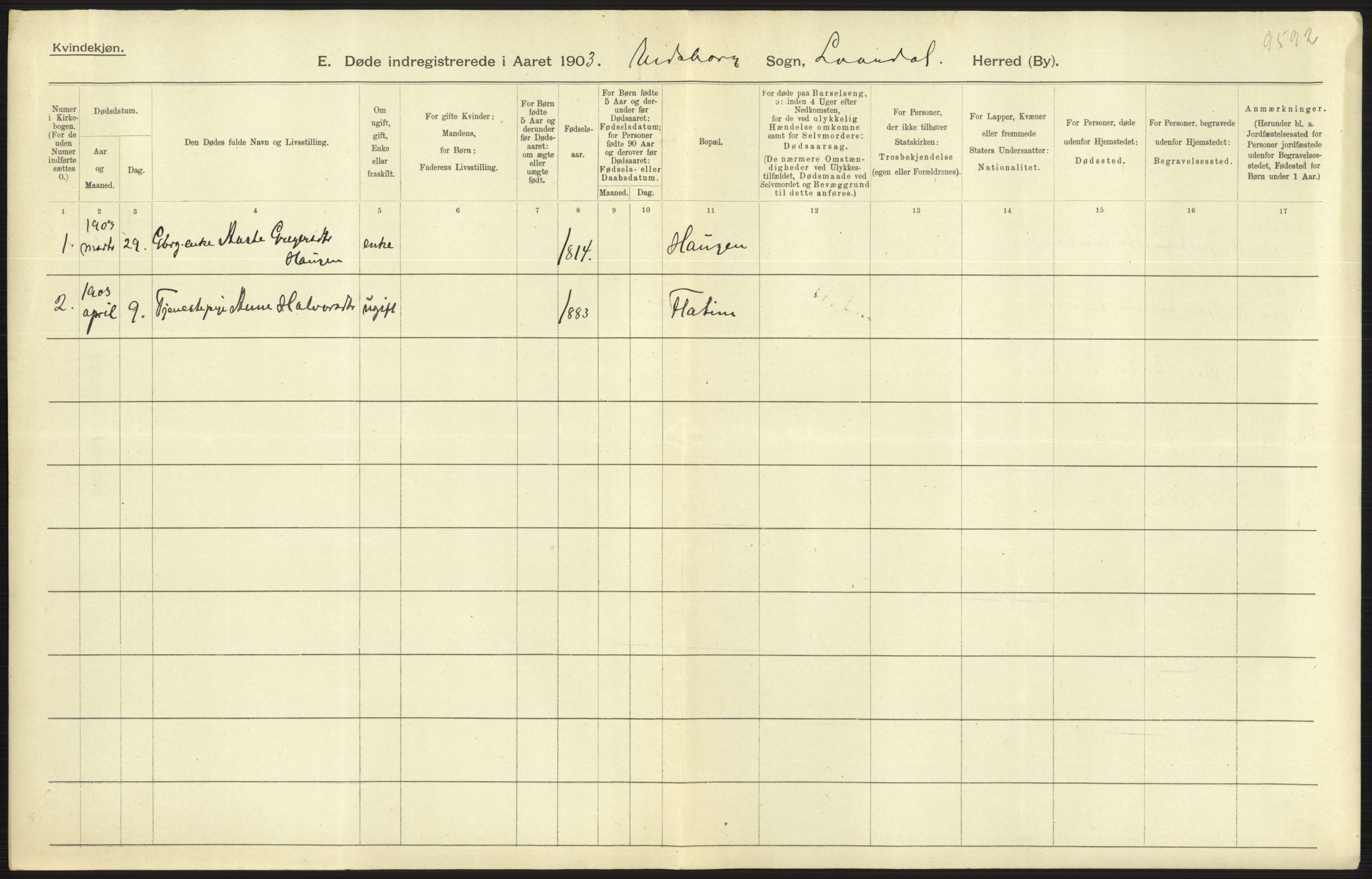 Statistisk sentralbyrå, Sosiodemografiske emner, Befolkning, AV/RA-S-2228/D/Df/Dfa/Dfaa/L0009: Bratsberg amt: Fødte, gifte, døde, 1903, p. 495