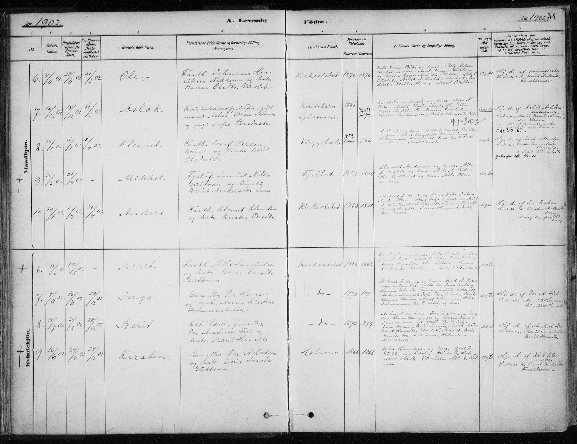 Karasjok sokneprestkontor, SATØ/S-1352/H/Ha/L0002kirke: Parish register (official) no. 2, 1885-1906, p. 54