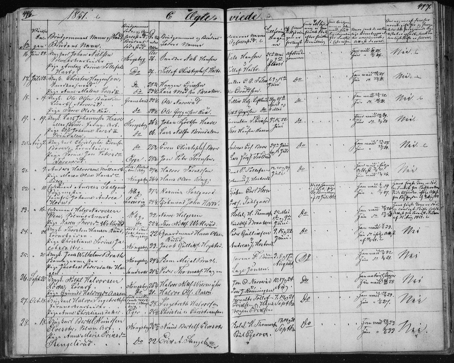 Kongsberg kirkebøker, AV/SAKO-A-22/F/Fa/L0009: Parish register (official) no. I 9, 1839-1858, p. 496-497