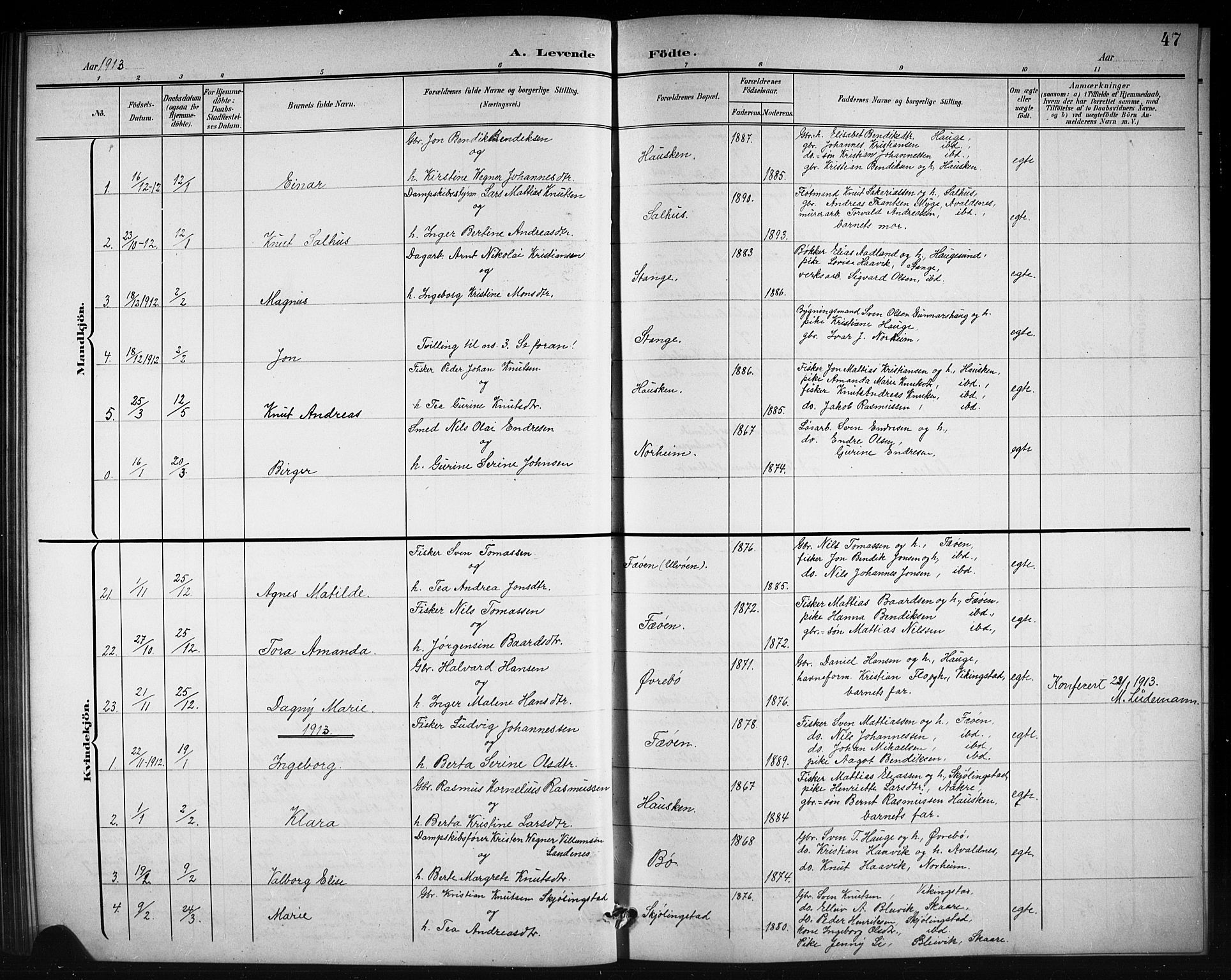 Torvastad sokneprestkontor, AV/SAST-A -101857/H/Ha/Hab/L0008: Parish register (copy) no. B 8, 1901-1924, p. 47