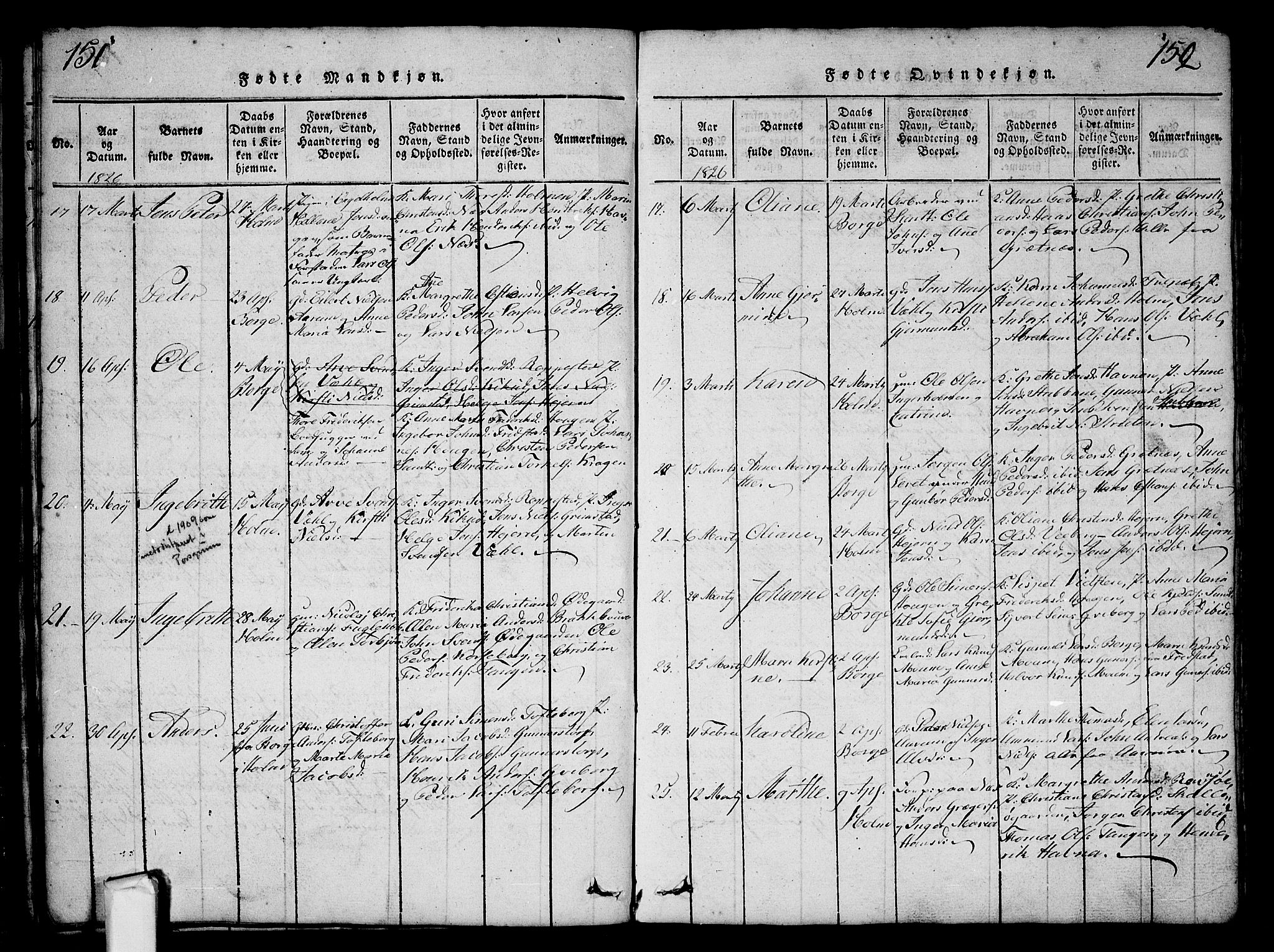 Borge prestekontor Kirkebøker, SAO/A-10903/G/Ga/L0001: Parish register (copy) no.  I 1, 1815-1835, p. 151-152