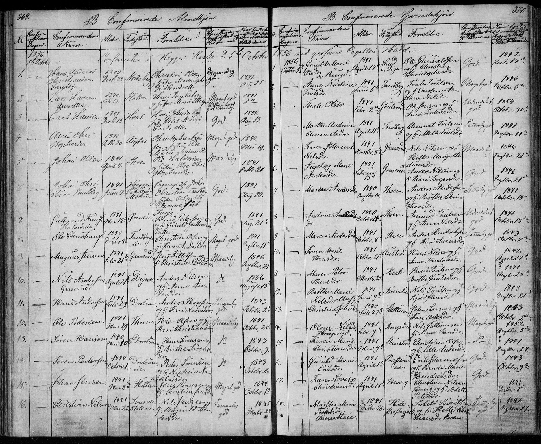 Modum kirkebøker, AV/SAKO-A-234/F/Fa/L0008: Parish register (official) no. 8, 1851-1859, p. 369-370