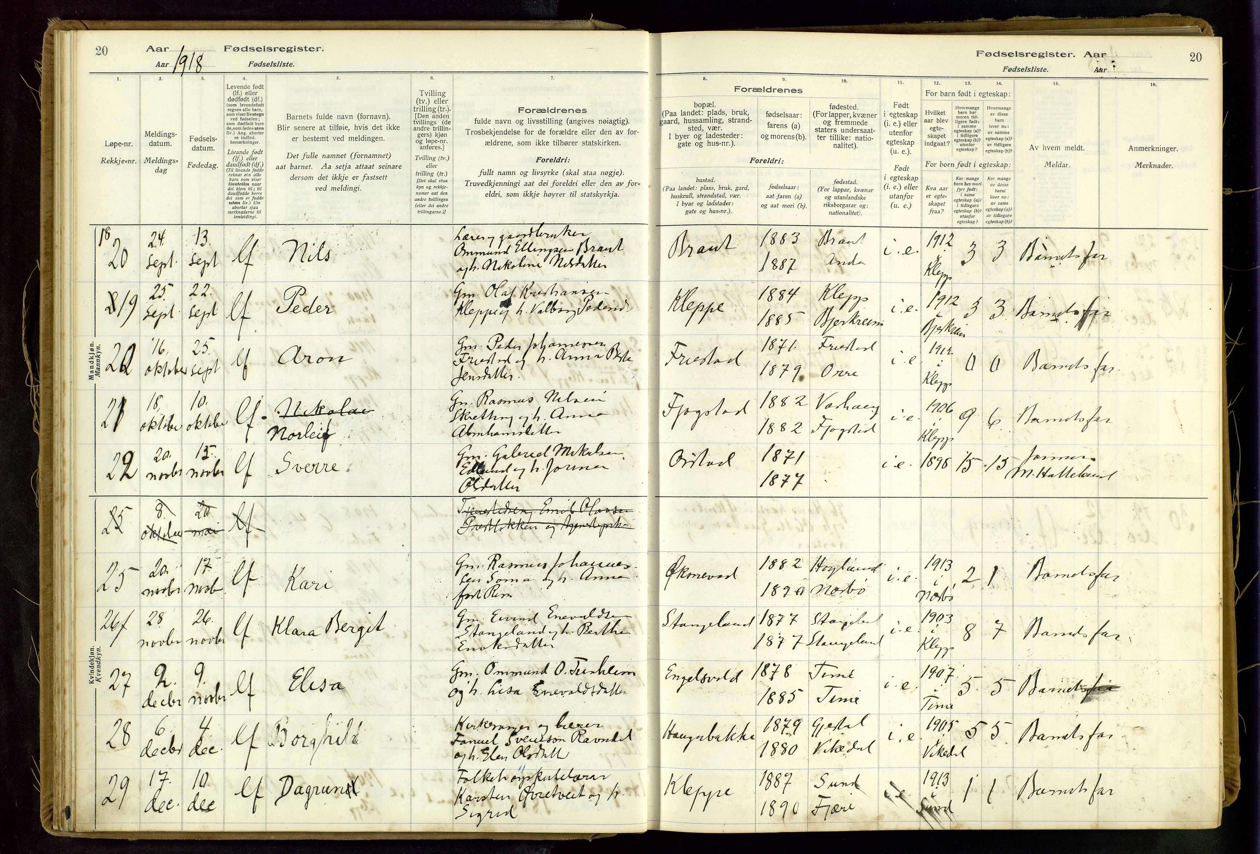 Klepp sokneprestkontor, AV/SAST-A-101803/001/704BAA/L0001: Birth register no. 1, 1916-1948, p. 20