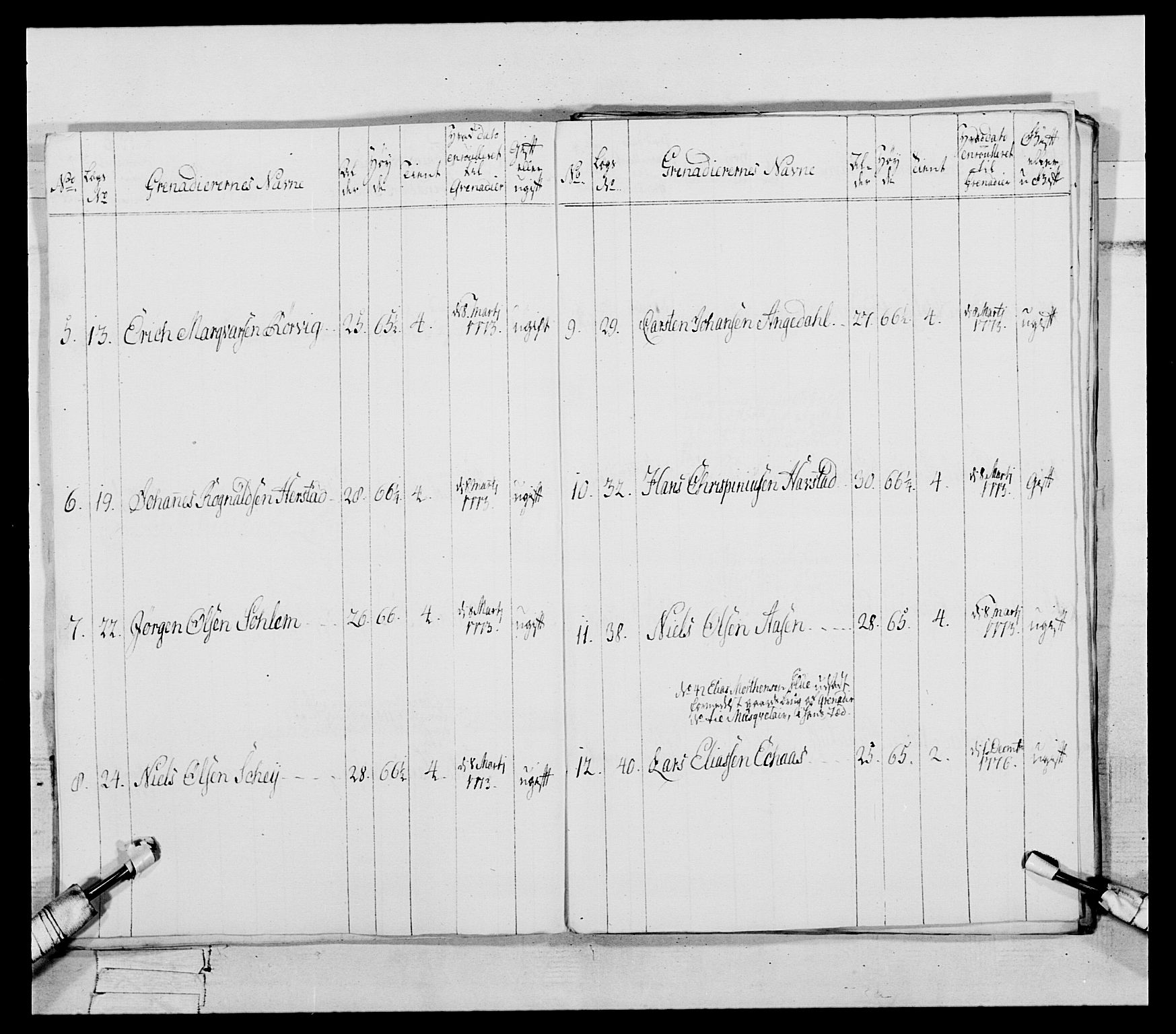 Generalitets- og kommissariatskollegiet, Det kongelige norske kommissariatskollegium, AV/RA-EA-5420/E/Eh/L0090: 1. Bergenhusiske nasjonale infanteriregiment, 1774-1780, p. 159