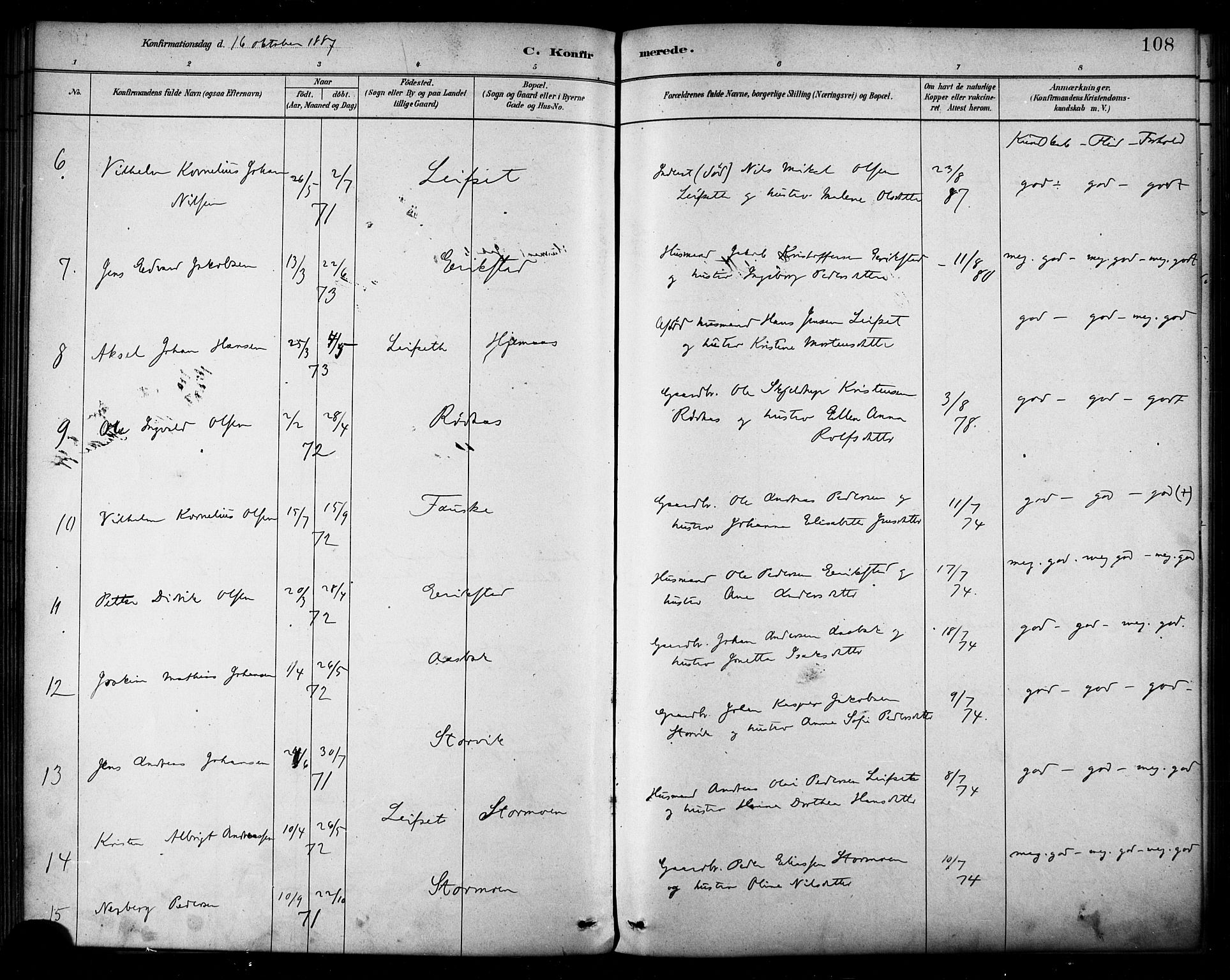 Ministerialprotokoller, klokkerbøker og fødselsregistre - Nordland, AV/SAT-A-1459/849/L0689: Parish register (official) no. 849A01, 1879-1889, p. 108