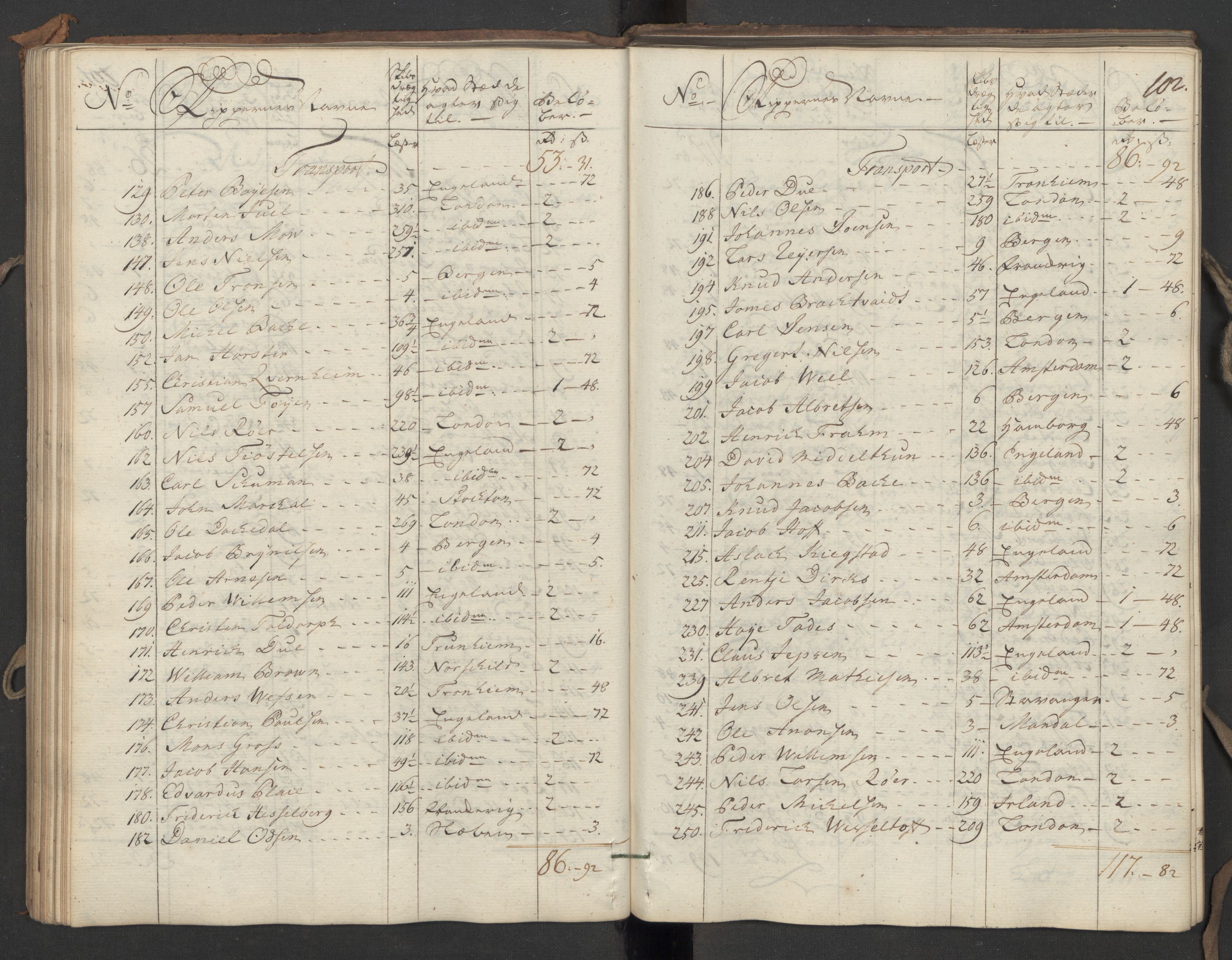 Generaltollkammeret, tollregnskaper, AV/RA-EA-5490/R06/L0039/0001: Tollregnskaper Kristiania / Utgående hovedtollbok, 1756, p. 101b-102a
