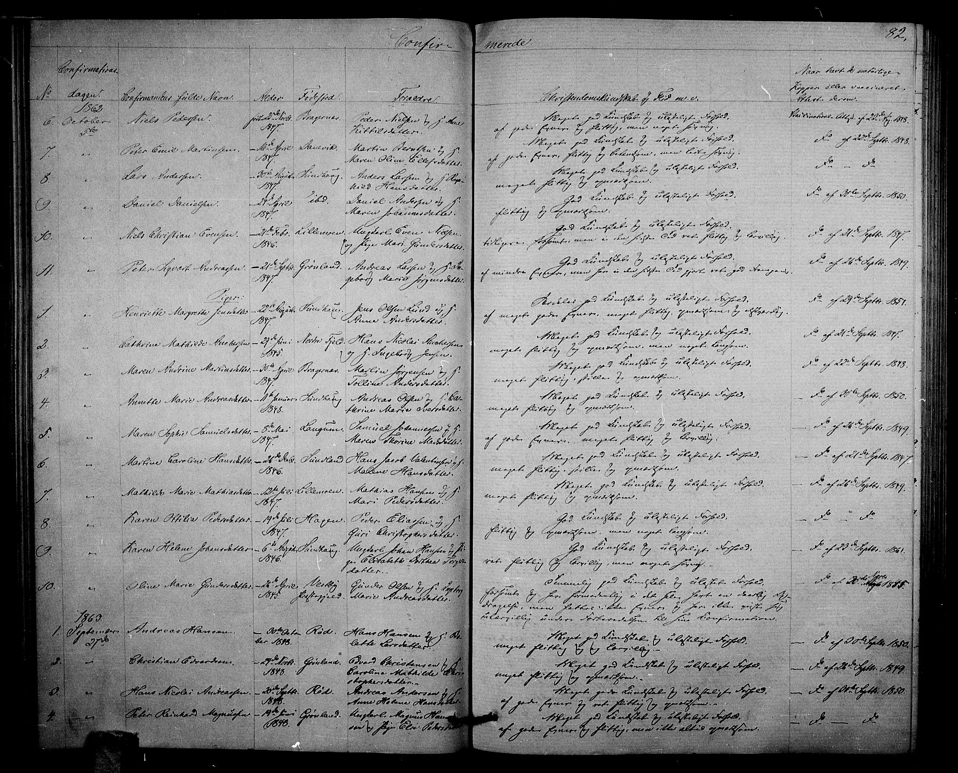 Strømsgodset kirkebøker, SAKO/A-324/G/Ga/L0001: Parish register (copy) no. 1, 1860-1884, p. 82