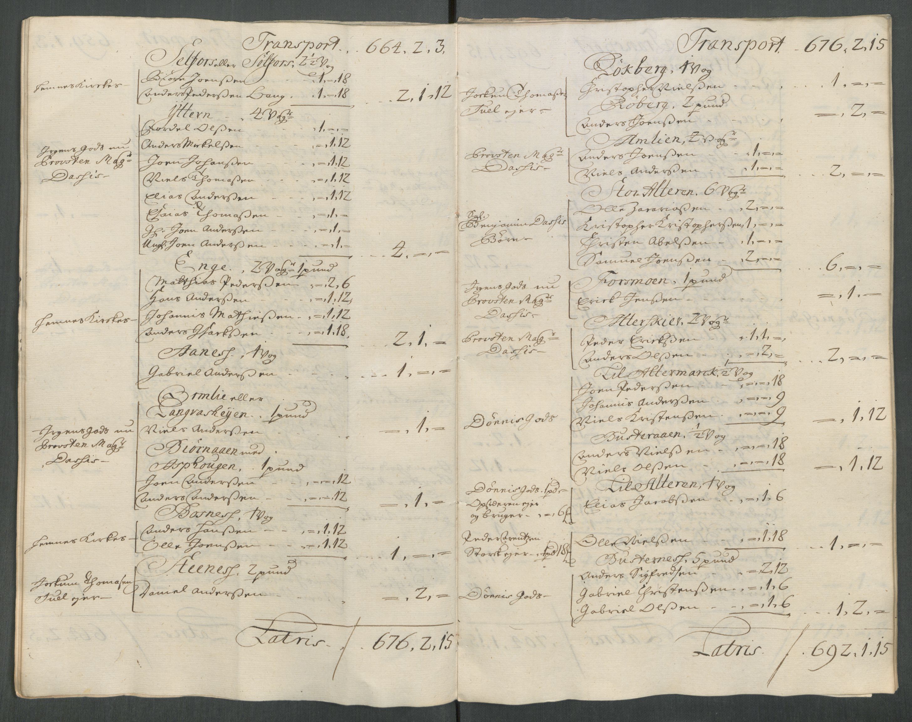 Rentekammeret inntil 1814, Reviderte regnskaper, Fogderegnskap, AV/RA-EA-4092/R65/L4515: Fogderegnskap Helgeland, 1717, p. 49