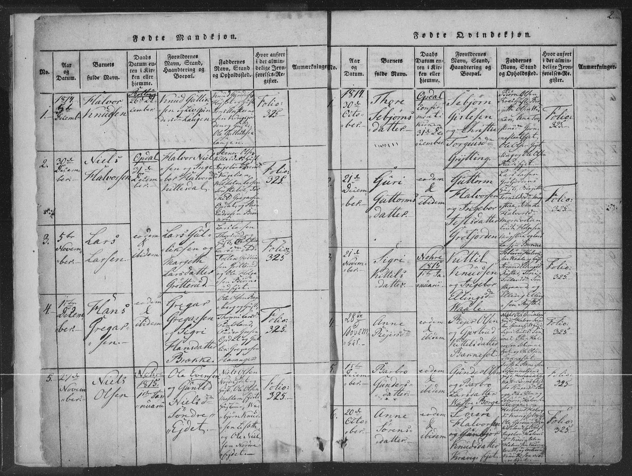 Rollag kirkebøker, SAKO/A-240/F/Fa/L0006: Parish register (official) no. I 6, 1814-1828, p. 2