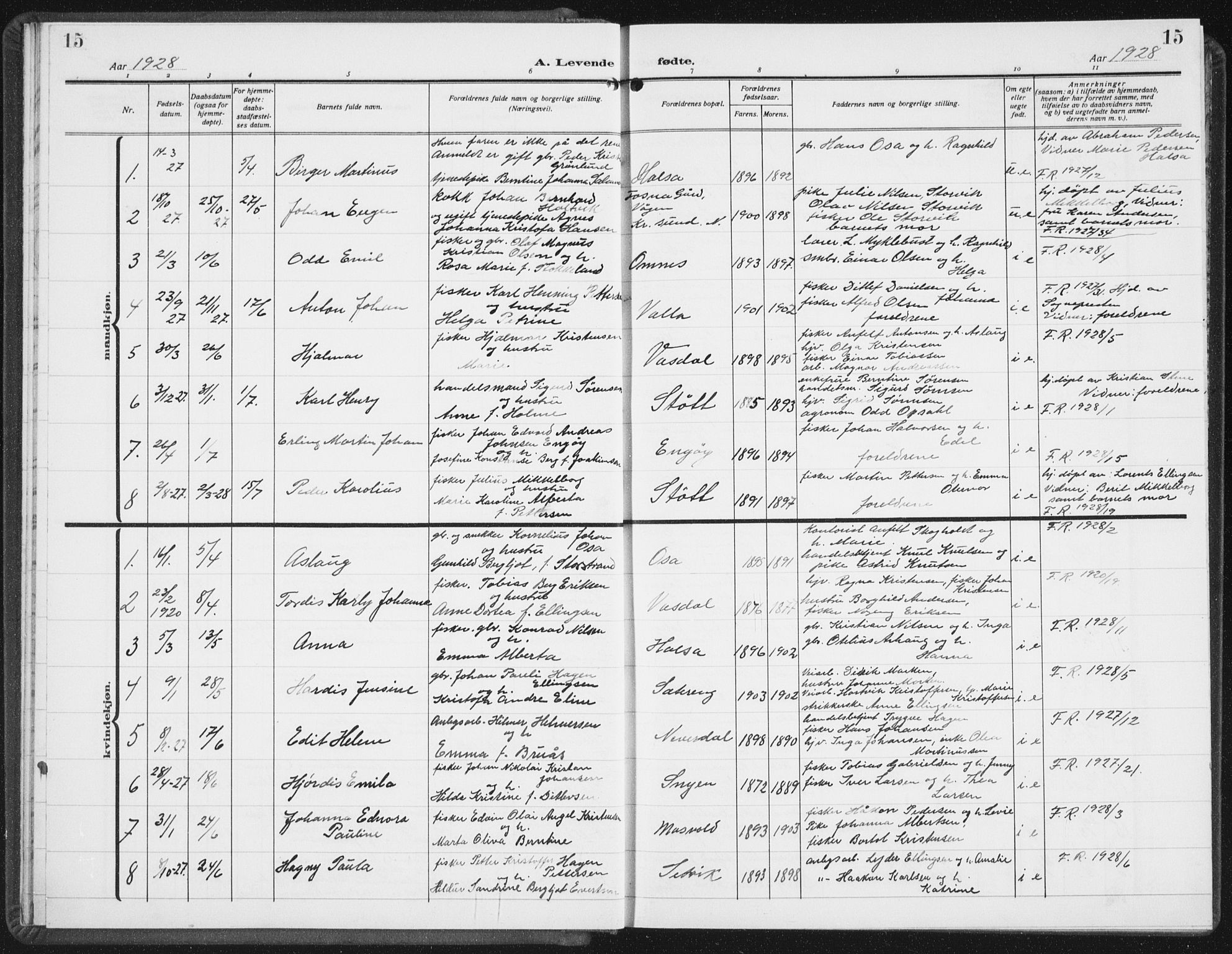Ministerialprotokoller, klokkerbøker og fødselsregistre - Nordland, SAT/A-1459/843/L0640: Parish register (copy) no. 843C09, 1925-1941, p. 15