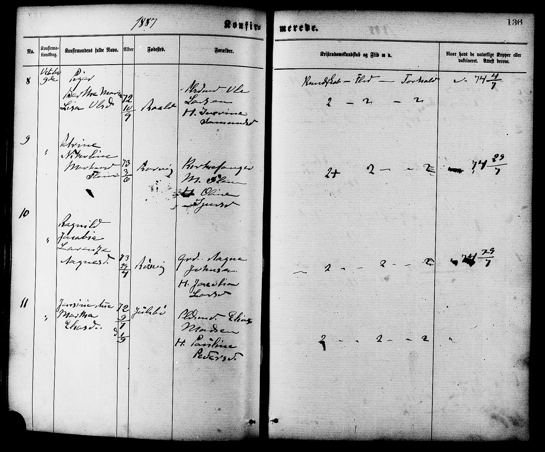 Ministerialprotokoller, klokkerbøker og fødselsregistre - Møre og Romsdal, AV/SAT-A-1454/537/L0519: Parish register (official) no. 537A03, 1876-1889, p. 136